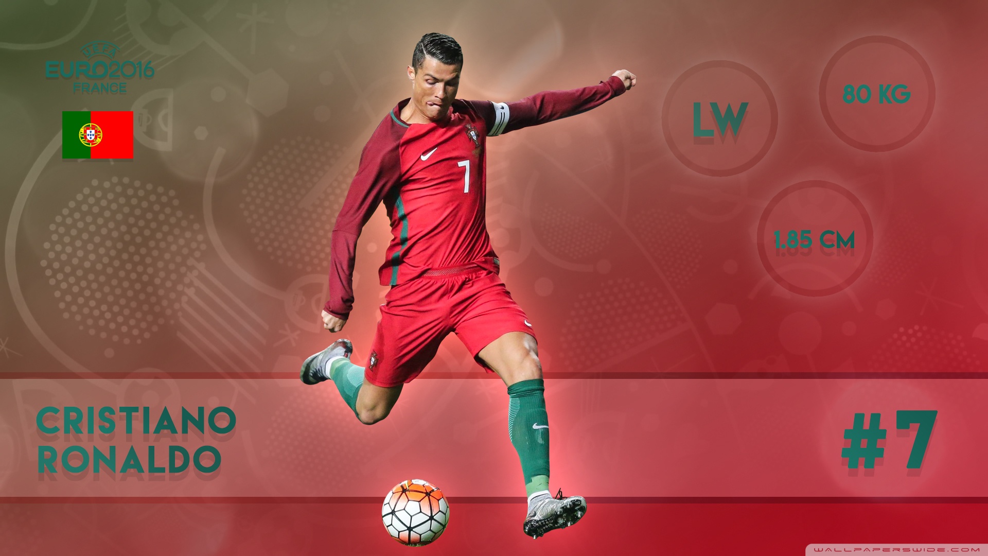 Cristiano Ronaldo 2016 Hd Wallpapers