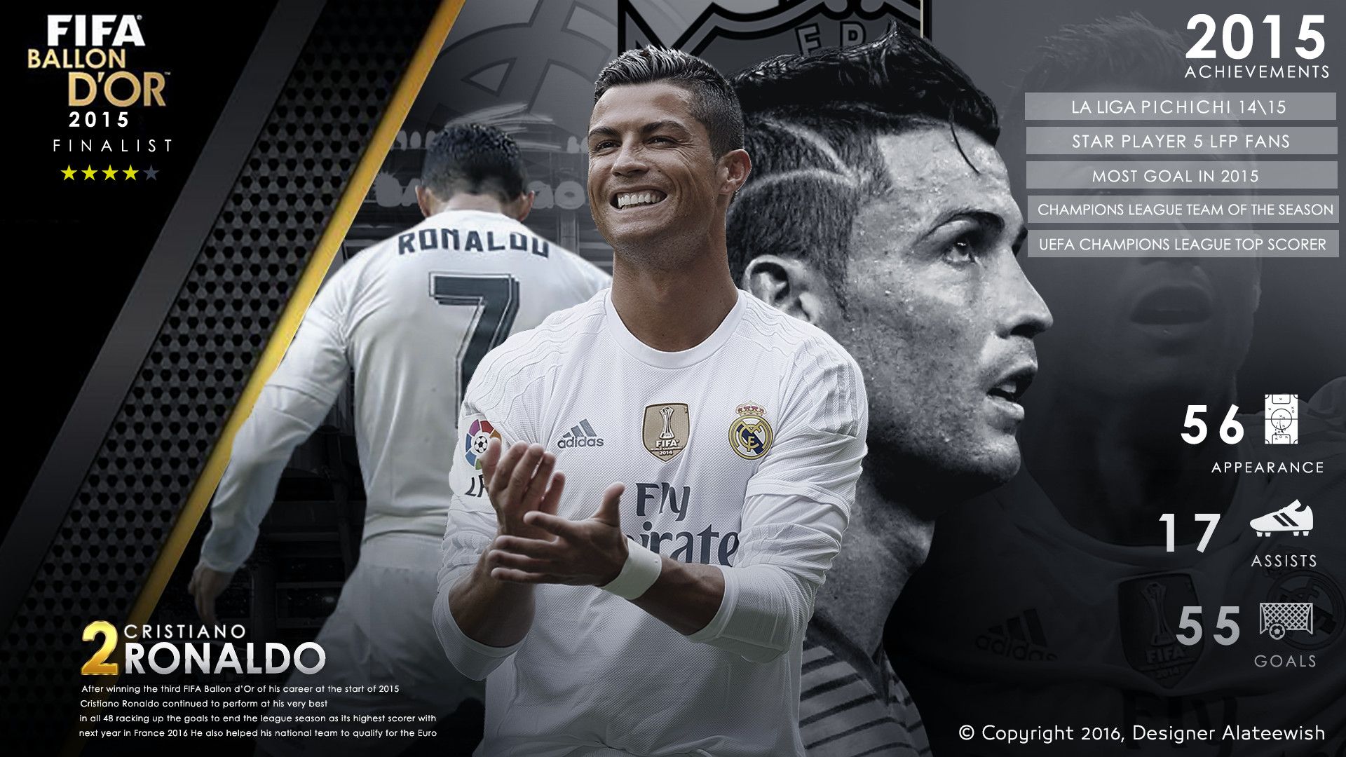 Cristiano Ronaldo 7 2015 Wallpapers