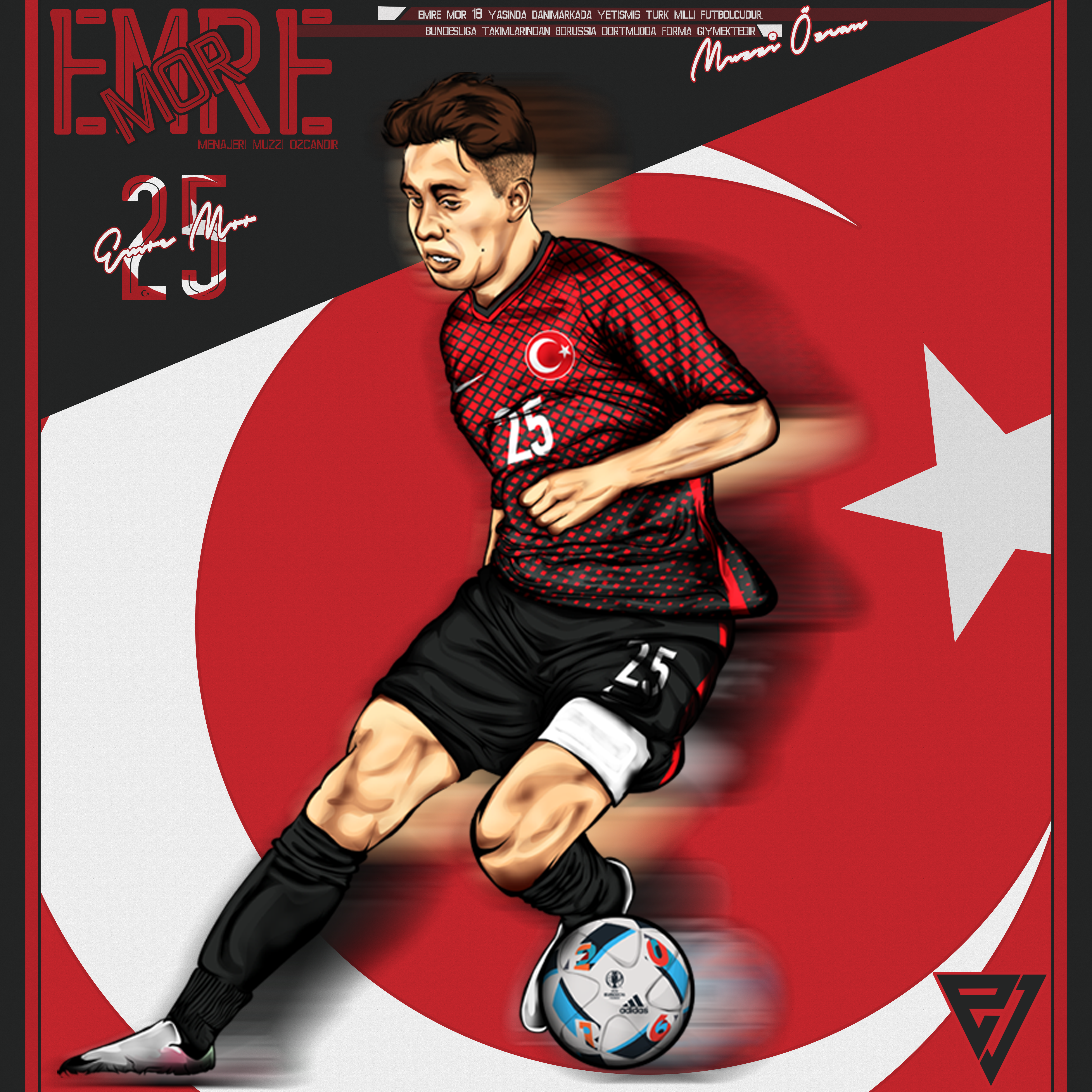 Emre Mor Wallpapers