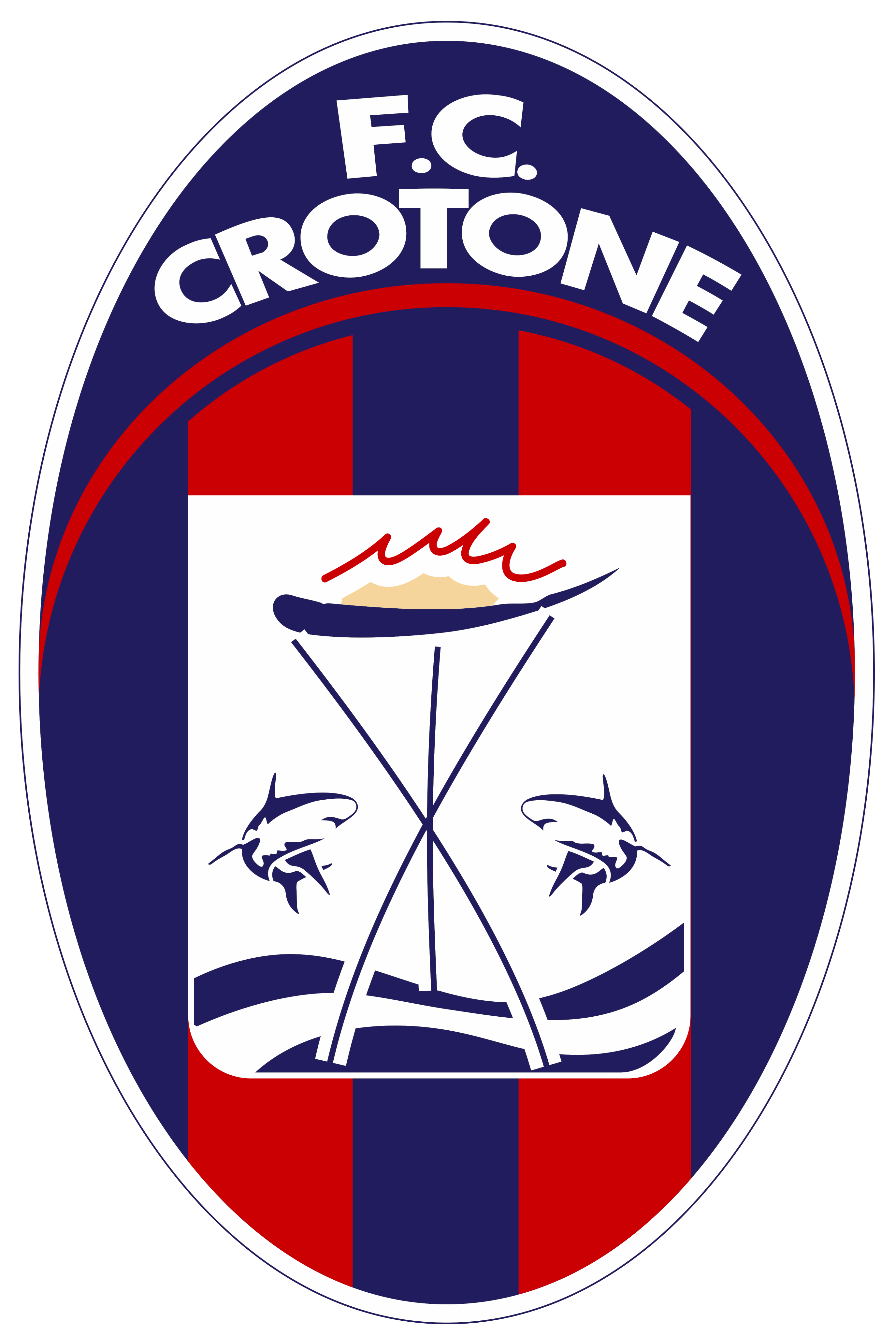 F.C. Crotone Wallpapers