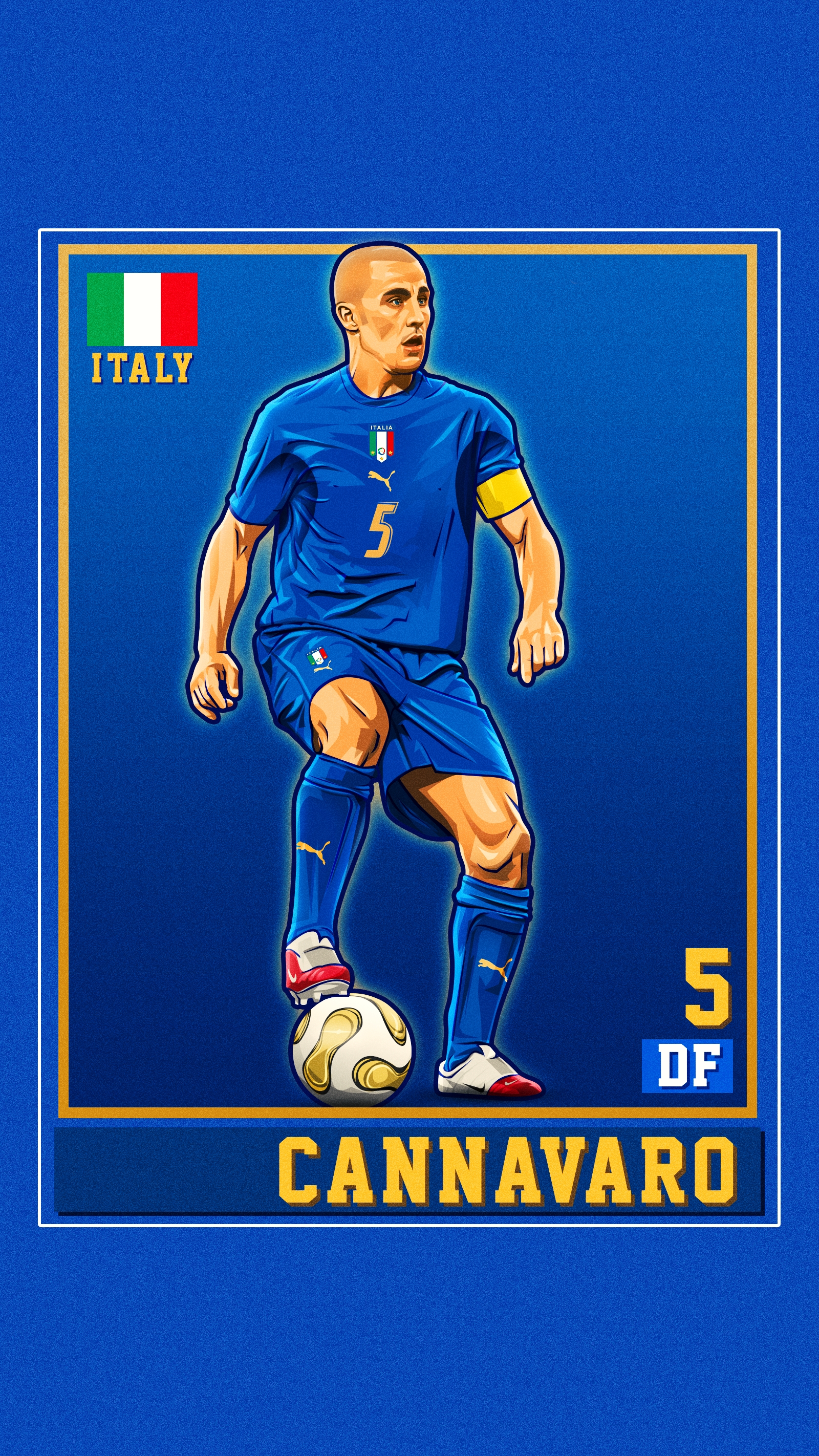 Fabio Cannavaro Wallpapers