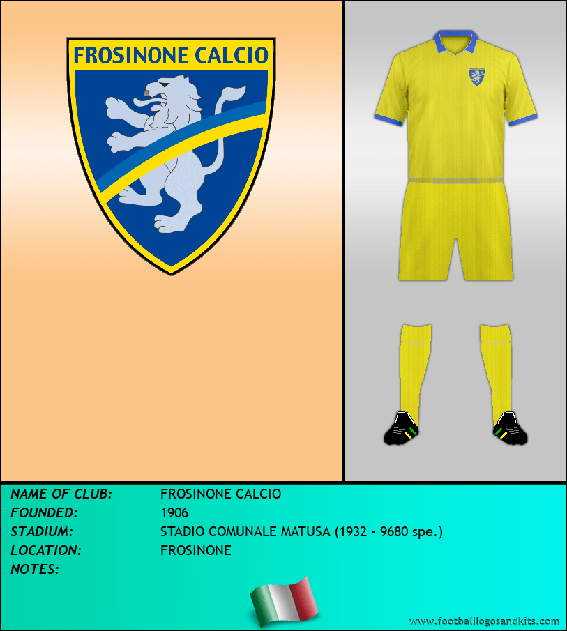 Frosinone Calcio Wallpapers