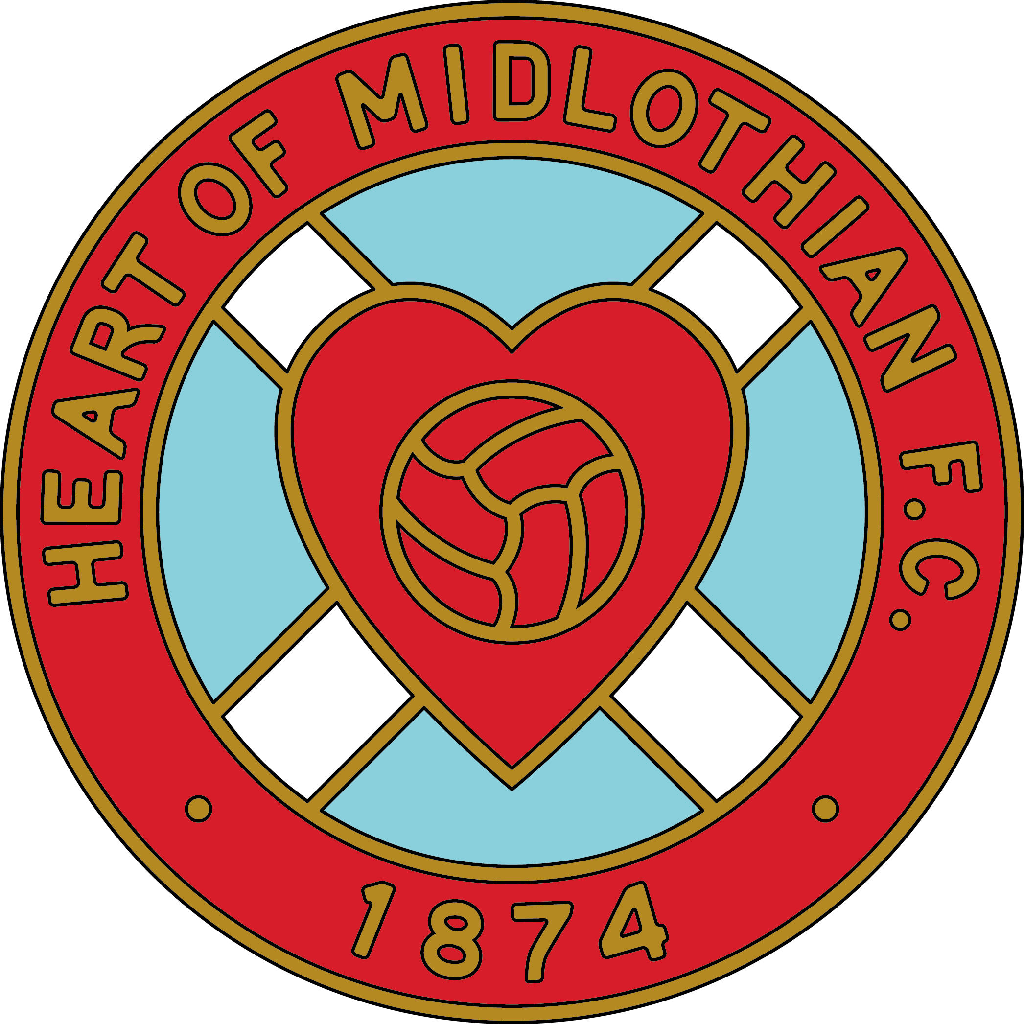 Heart Of Midlothian F.C. Wallpapers