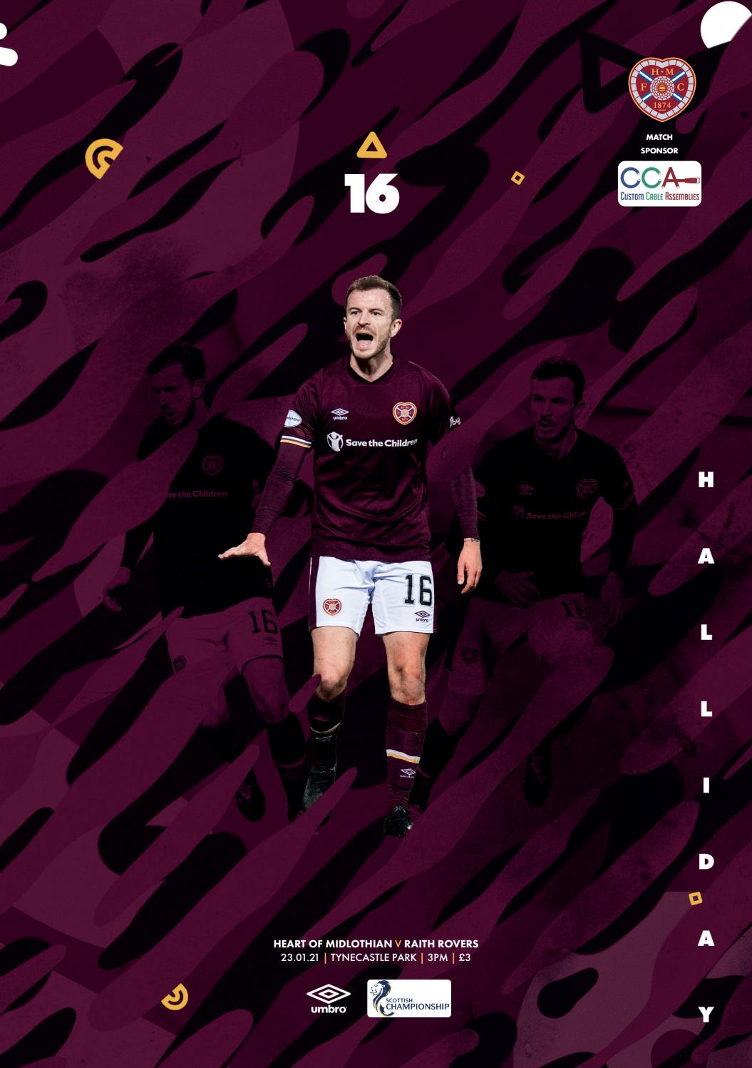 Heart Of Midlothian F.C. Wallpapers