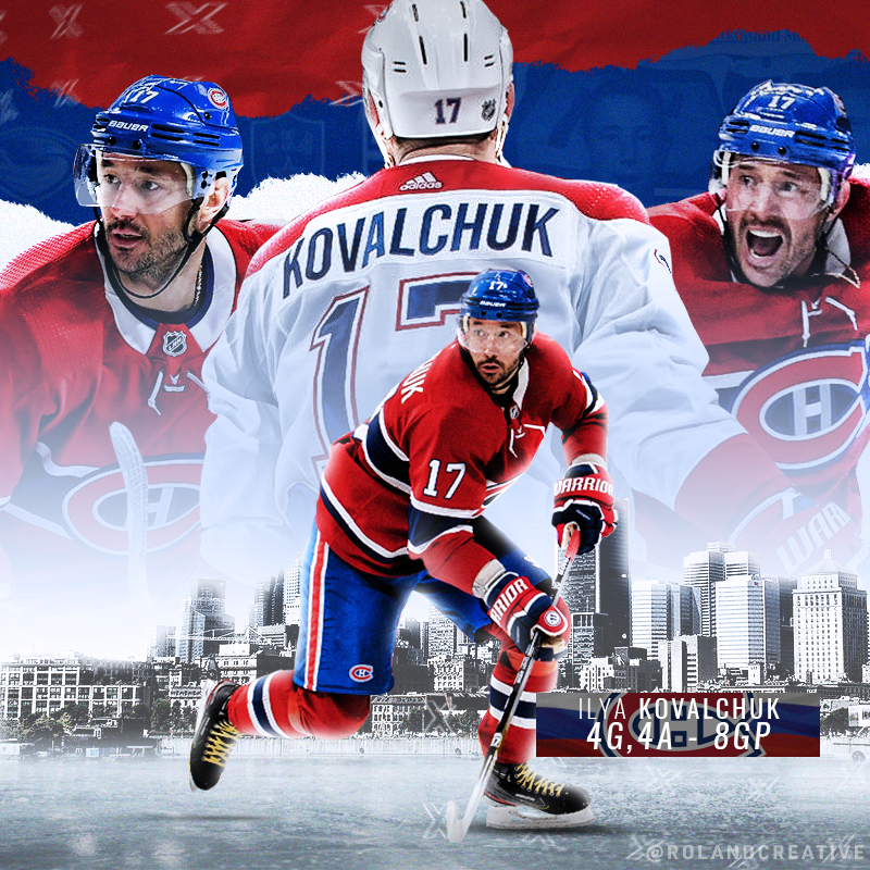 Ilya Kovalchuk Wallpapers