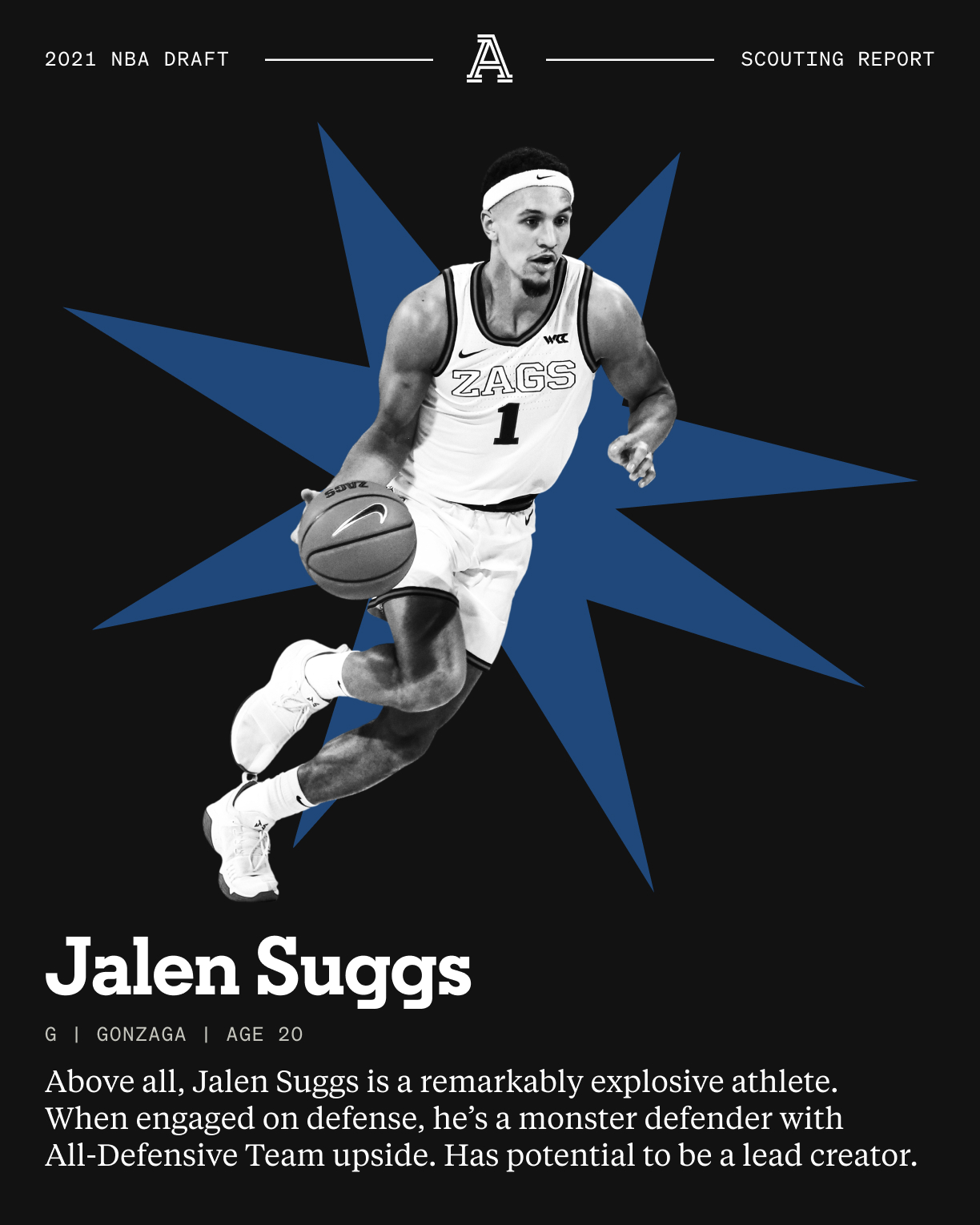 Jalen Suggs Nba Wallpapers