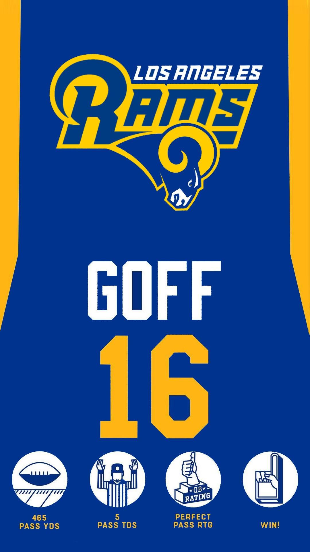 Jared Goff Wallpapers