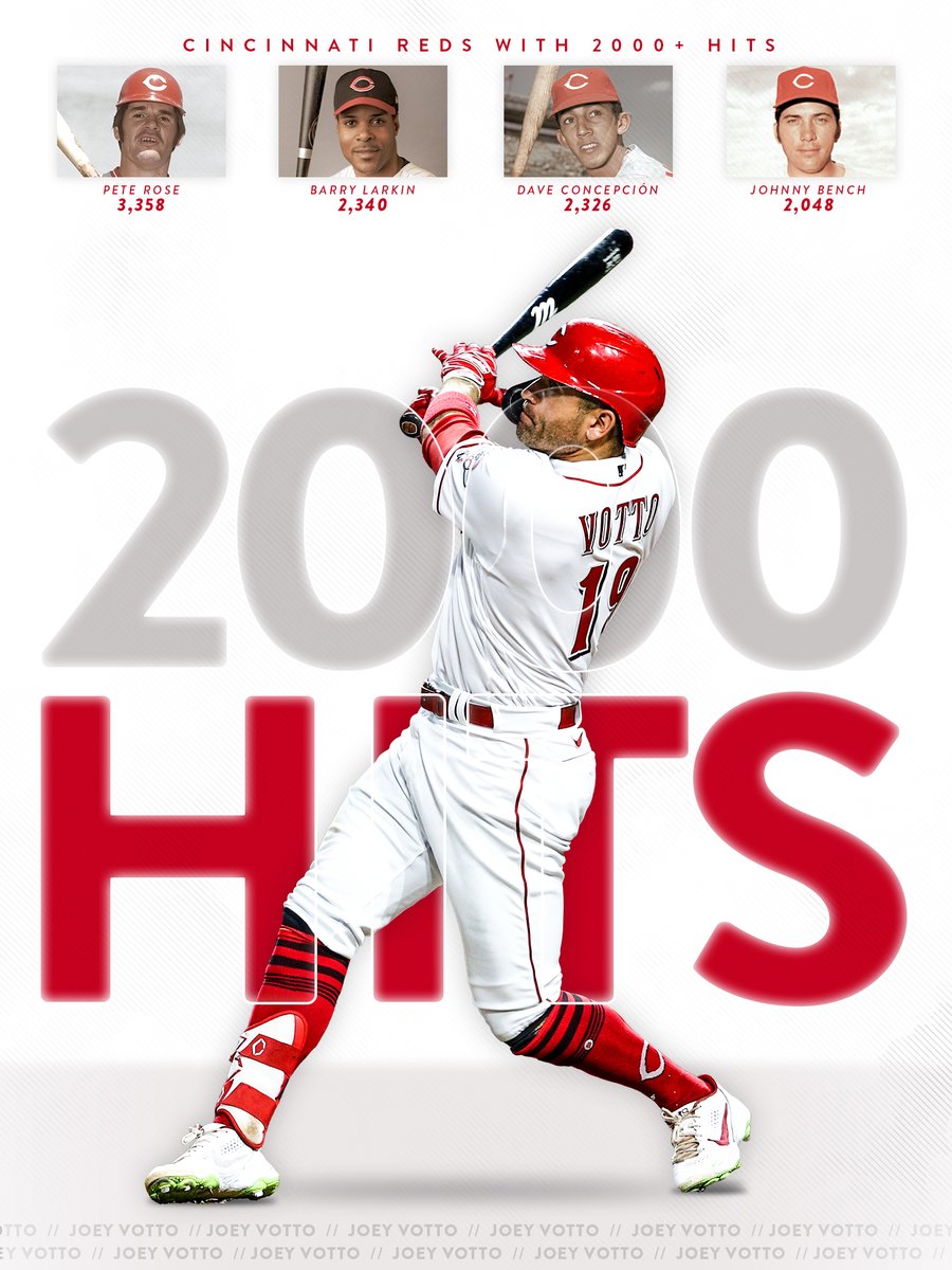 Joey Votto Wallpapers