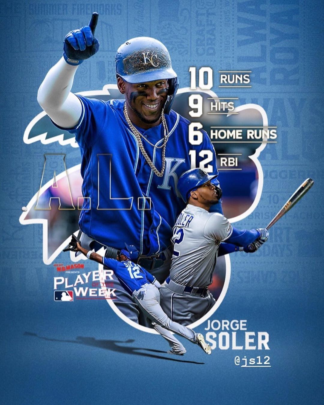 Jorge Soler Wallpapers