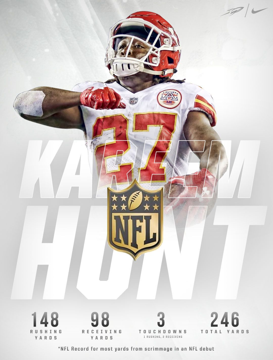 Kareem Hunt Wallpapers