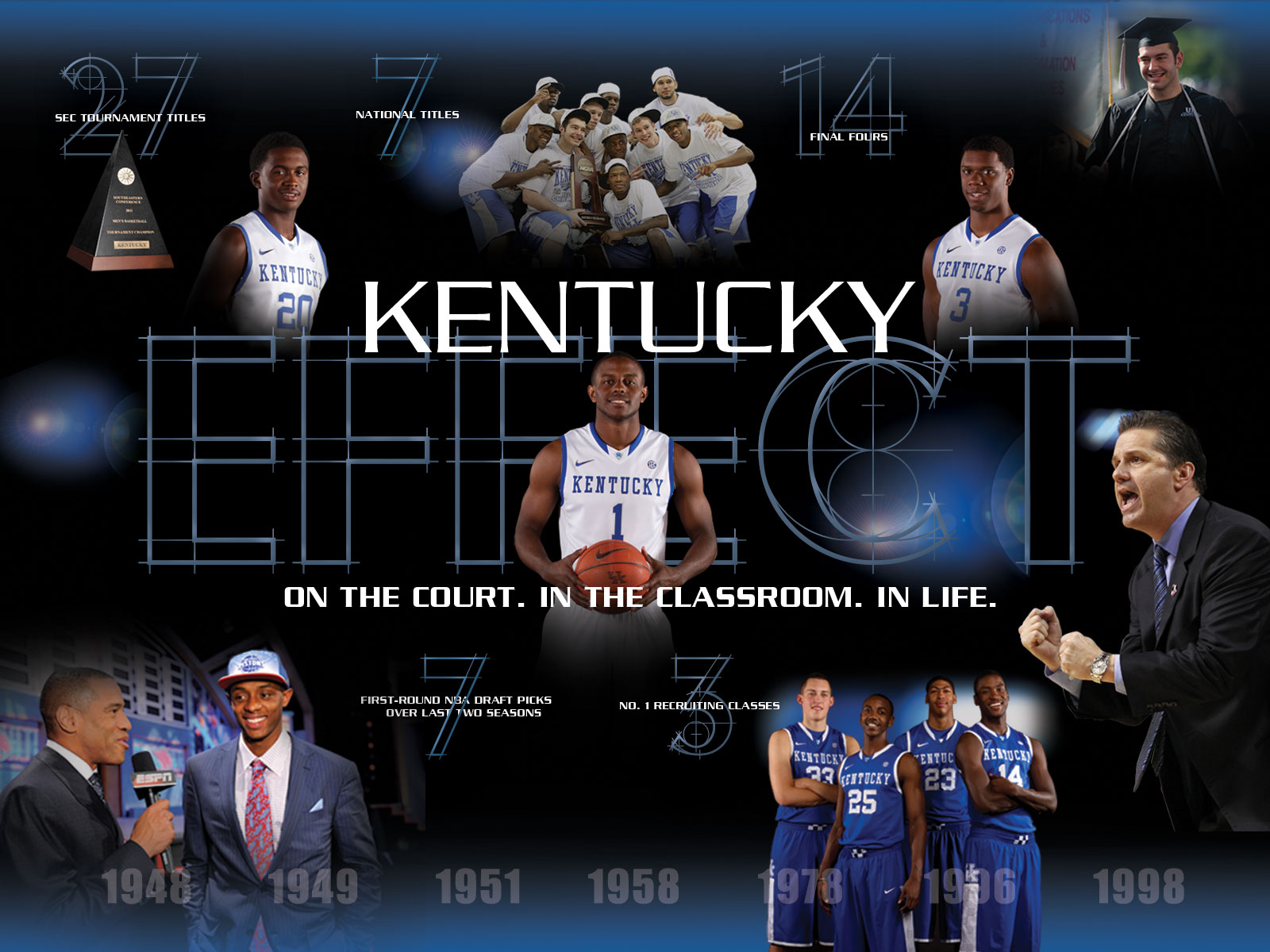 Kentucky Wildcats Wallpapers
