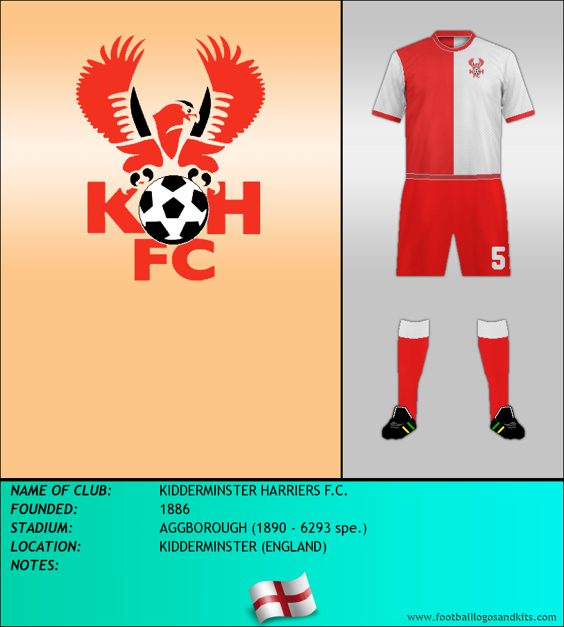 Kidderminster Harriers F.C. Wallpapers