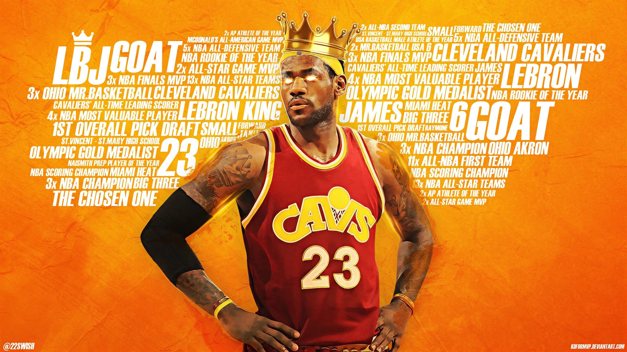 Lebron James Cleveland Cavaliers Nba Wallpapers