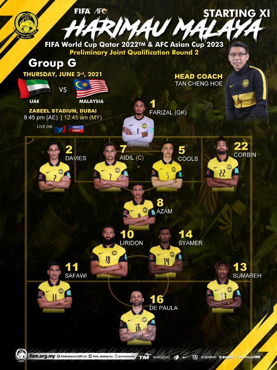 Malaysia National Football Team Wallpapers