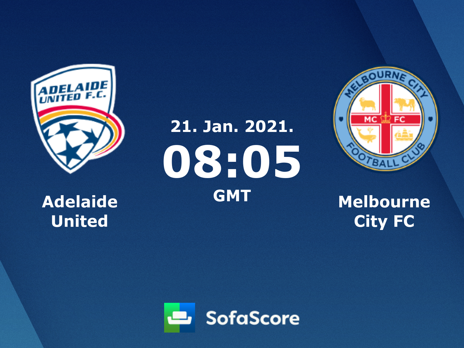 Melbourne City Fc Wallpapers