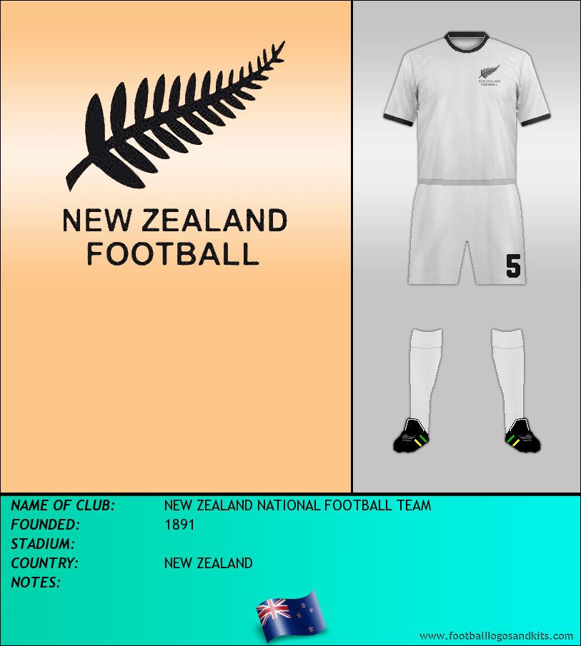 New Zealand National Football Team Wallpapers