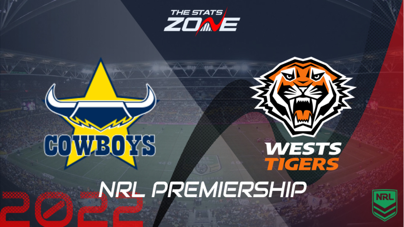 North Queensland Cowboys Wallpapers