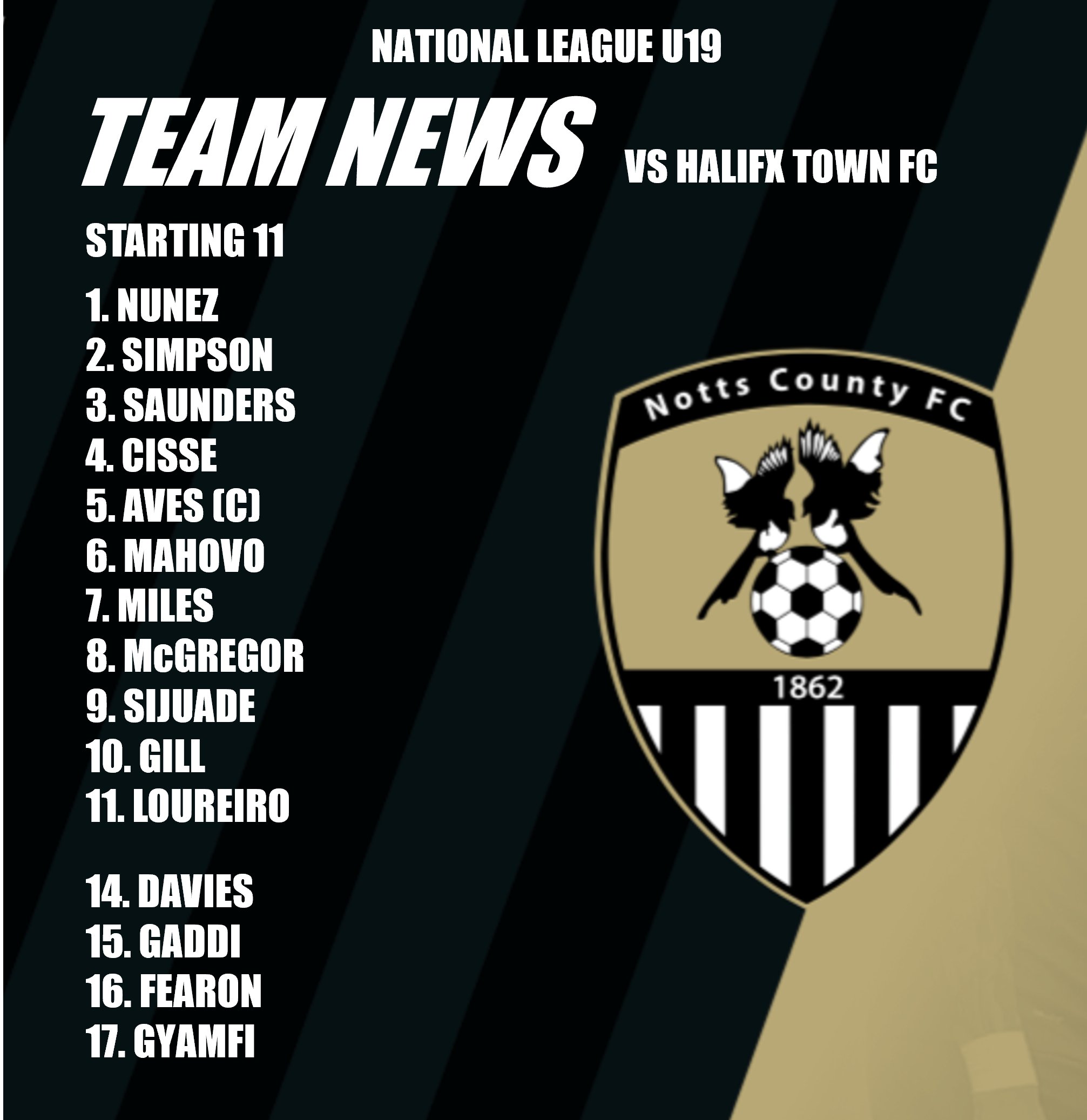 Notts County F.C. Wallpapers