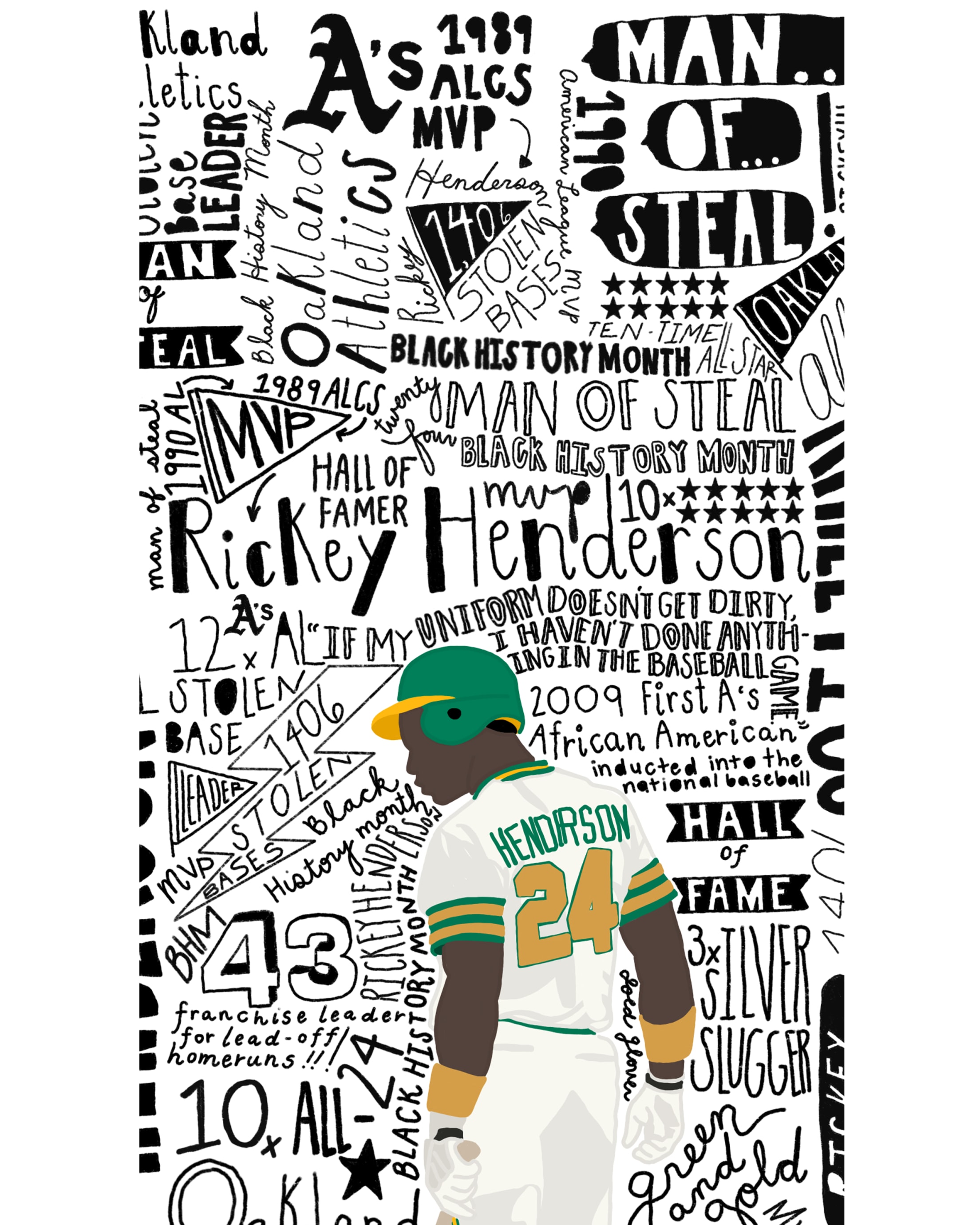 Oakland Athletics Wallpapers