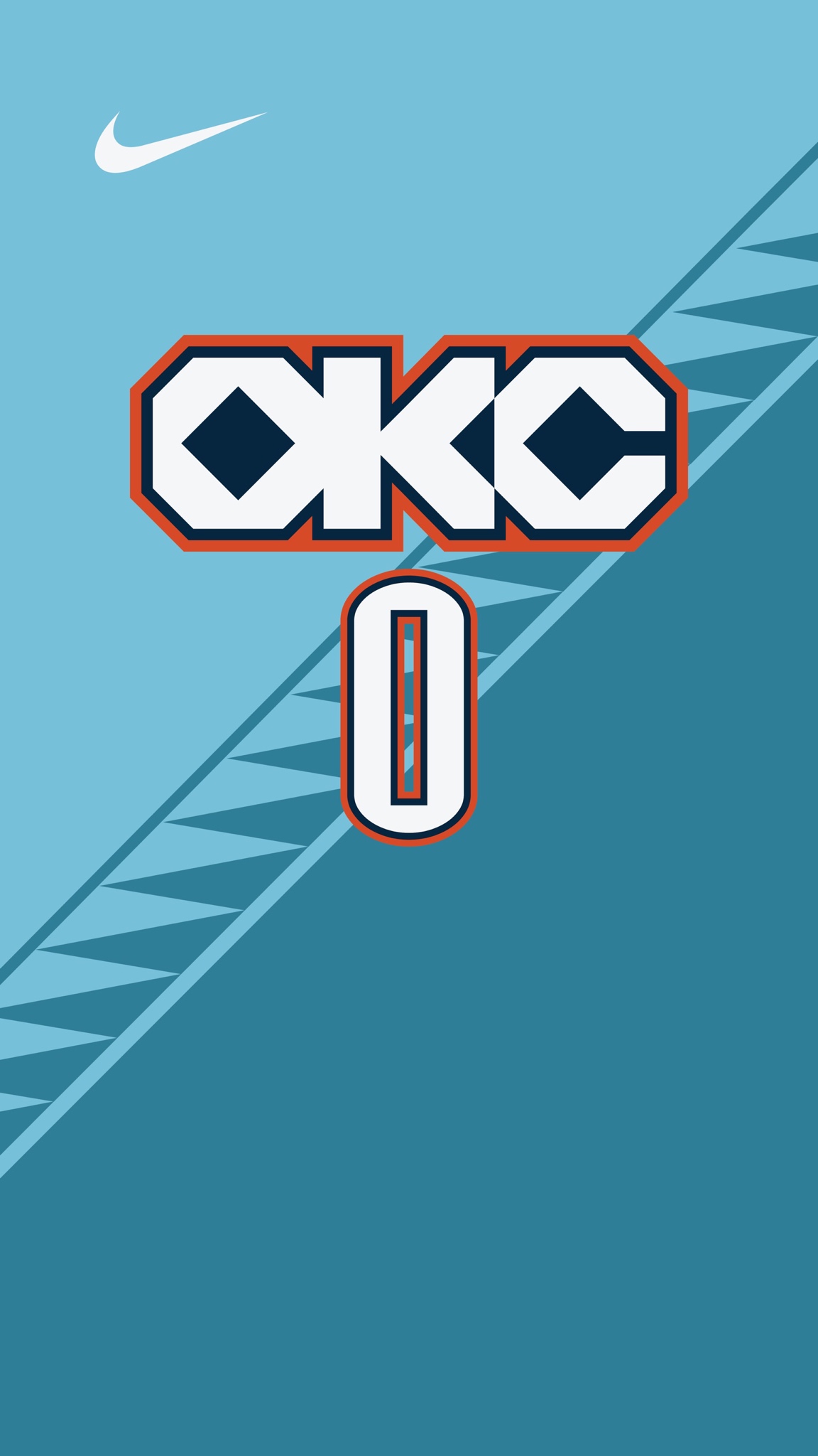 Oklahoma City Thunder Wallpapers