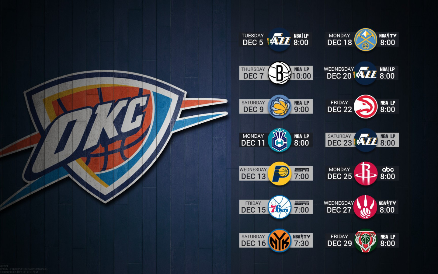 Oklahoma City Thunder Wallpapers