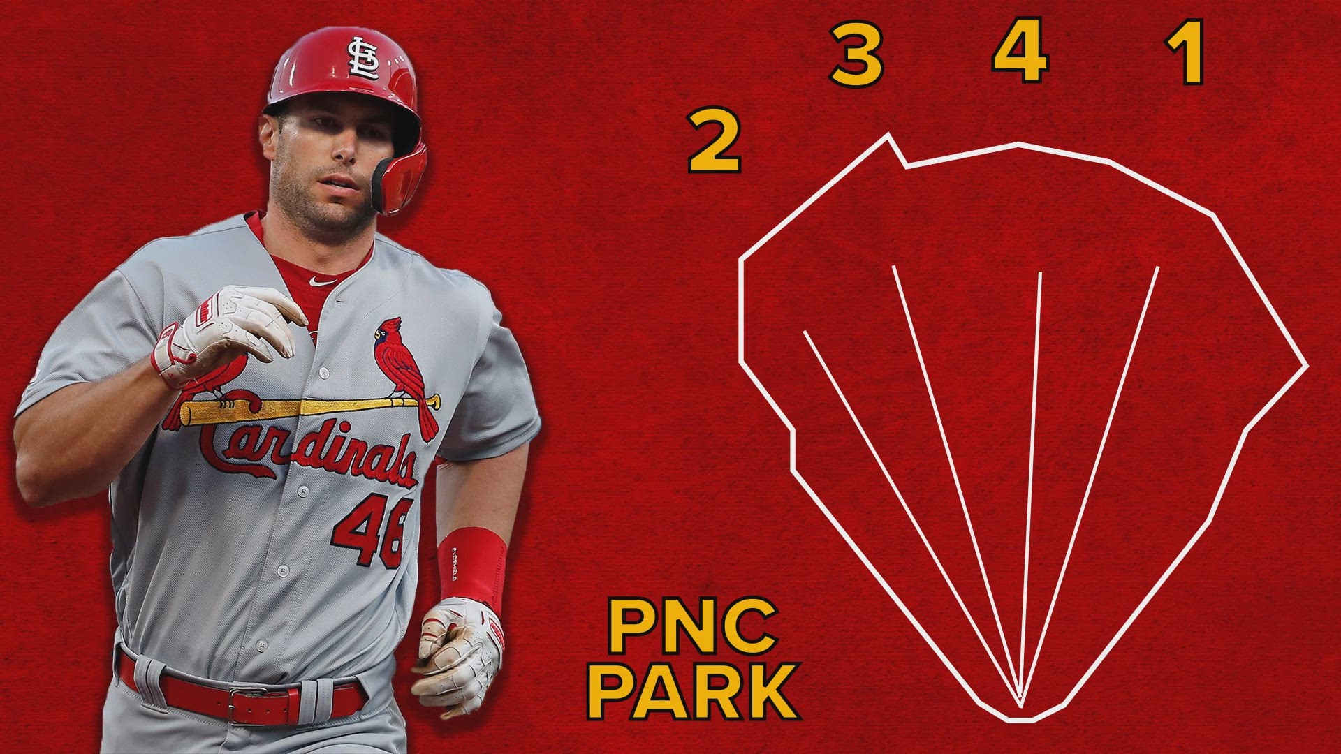 Paul Goldschmidt Wallpapers