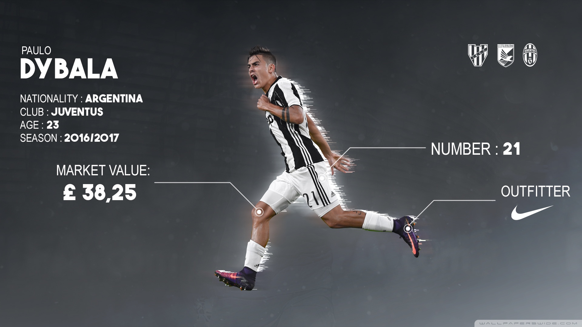 Paulo Dybala Wallpapers