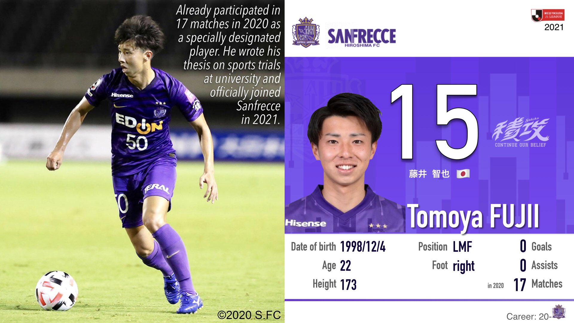 Sanfrecce Hiroshima Wallpapers