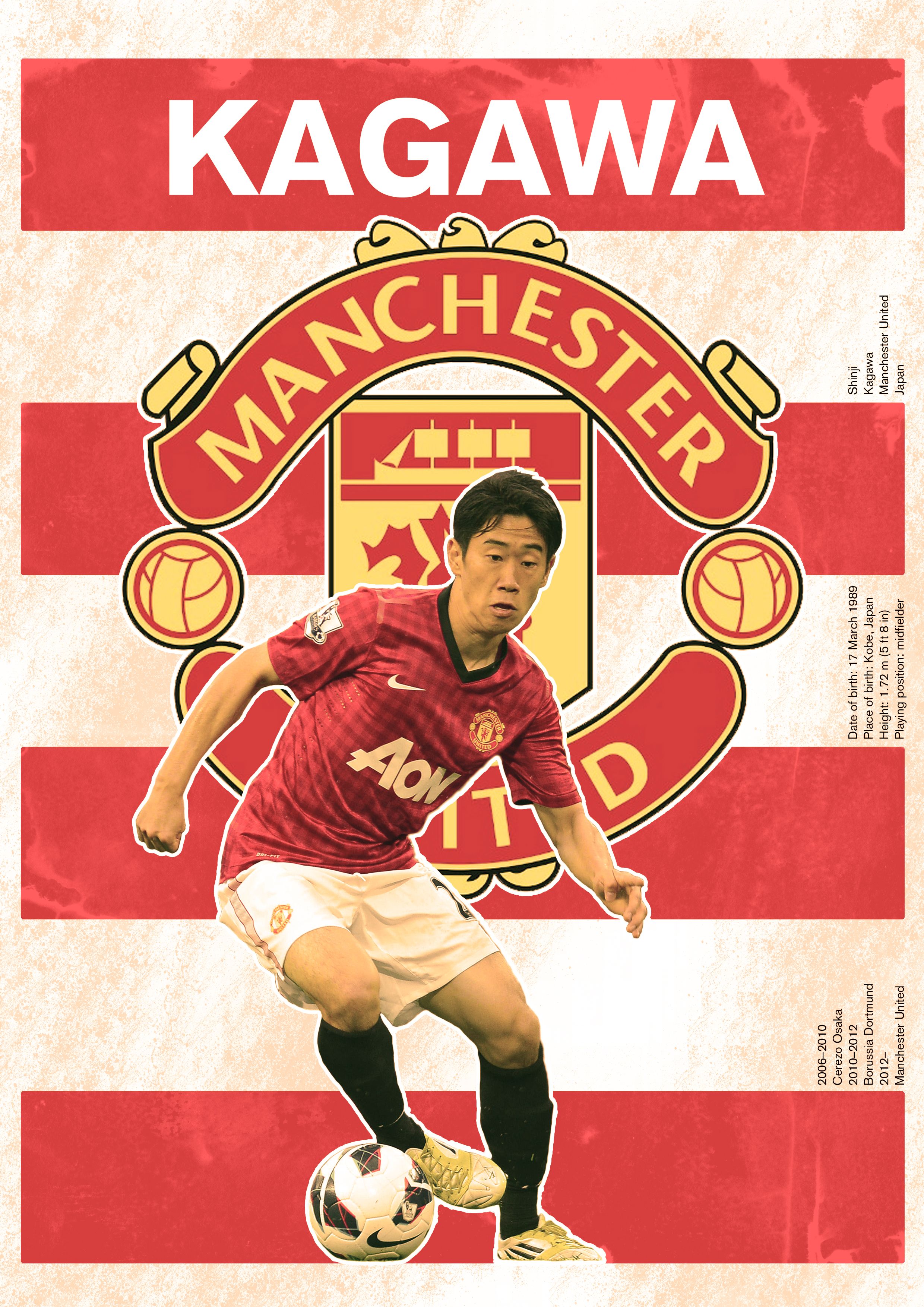 Shinji Kagawa Manchester Wallpapers