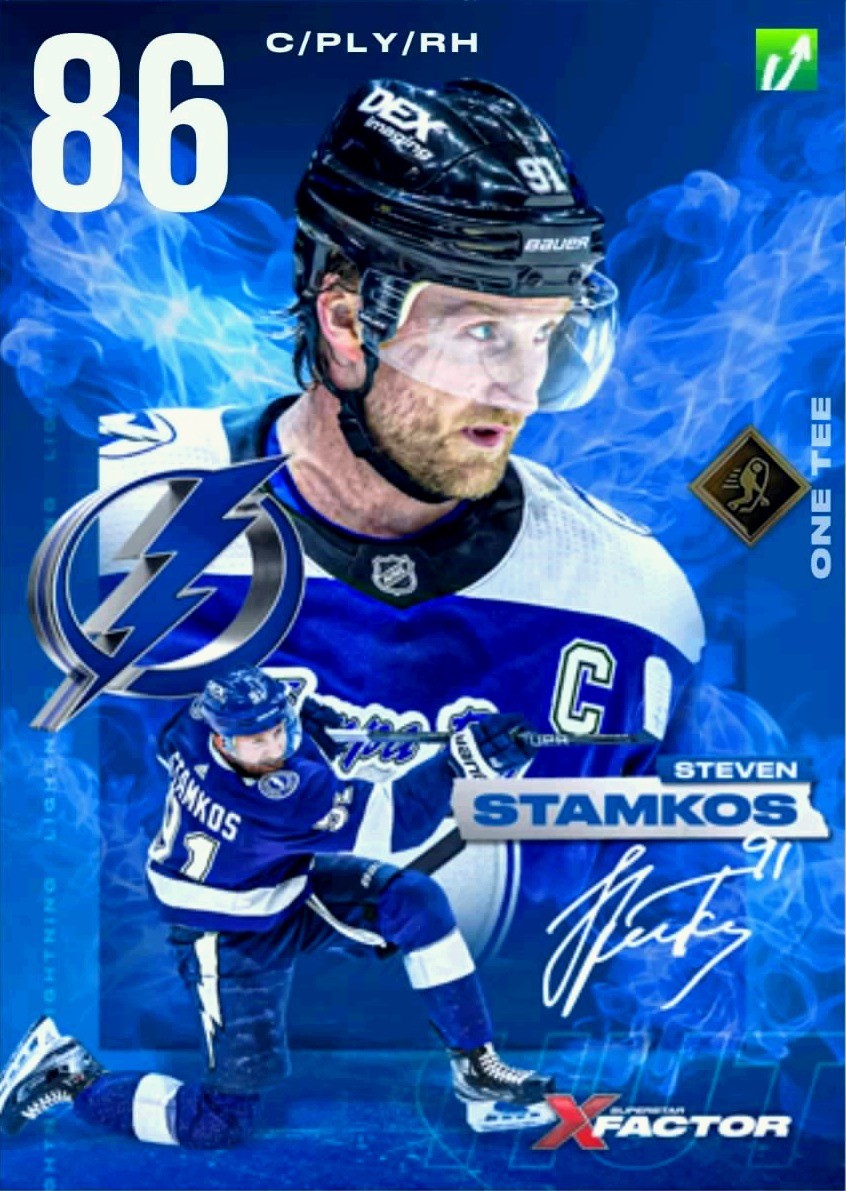 Steven Stamkos Wallpapers