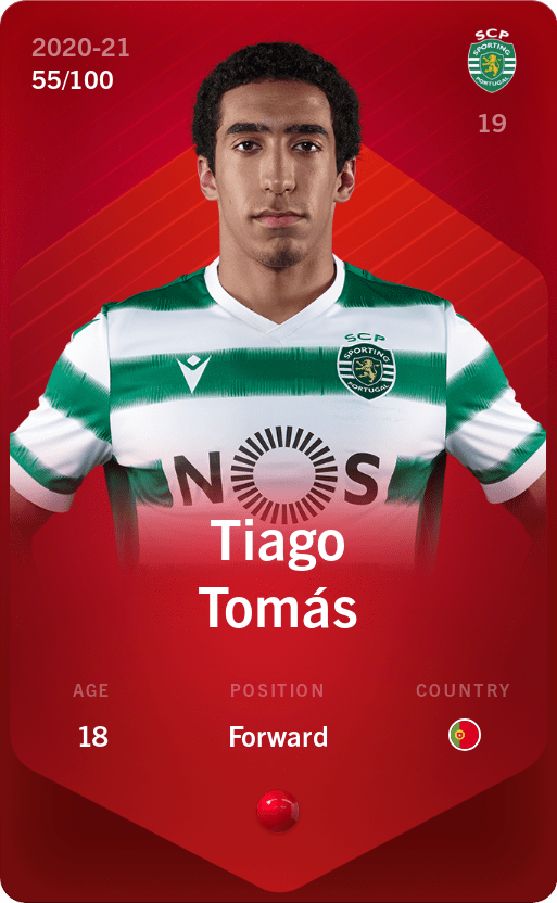 Tiago Tomas Wallpapers