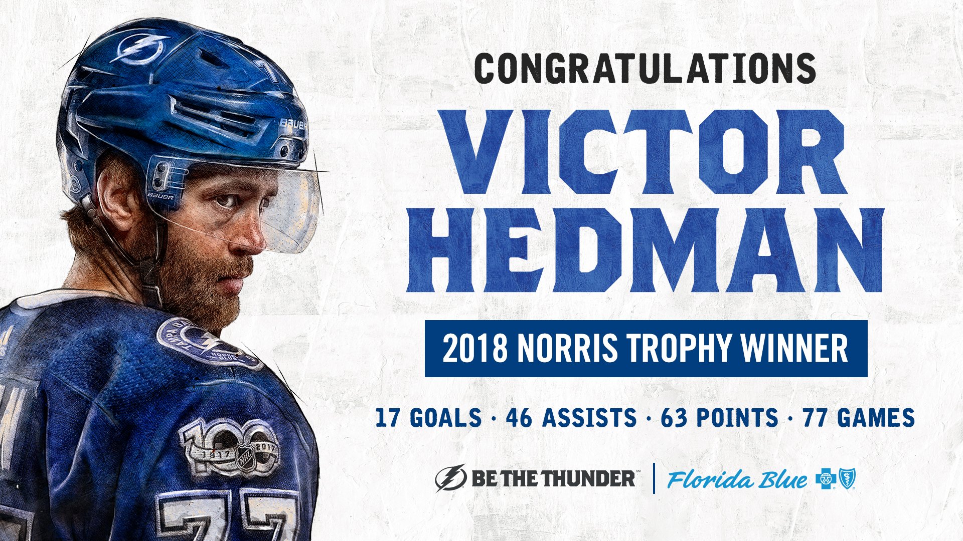 Victor Hedman Wallpapers