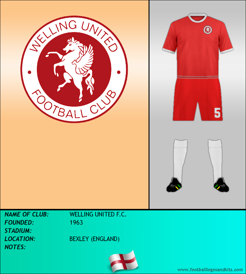 Welling United F.C. Wallpapers