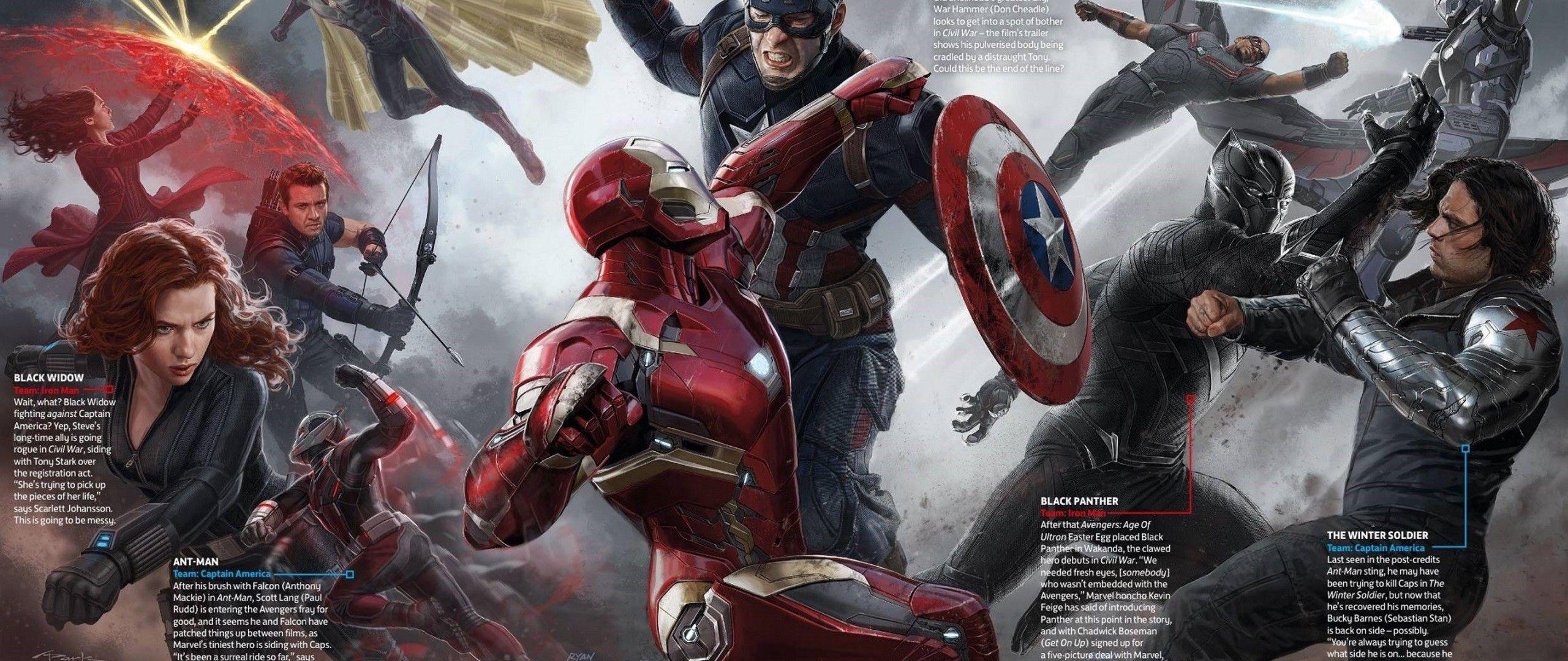Falcon The Captain America Wallpapers