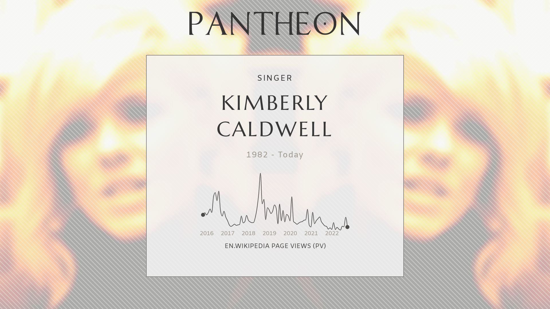 Kimberly Caldwell Wallpapers