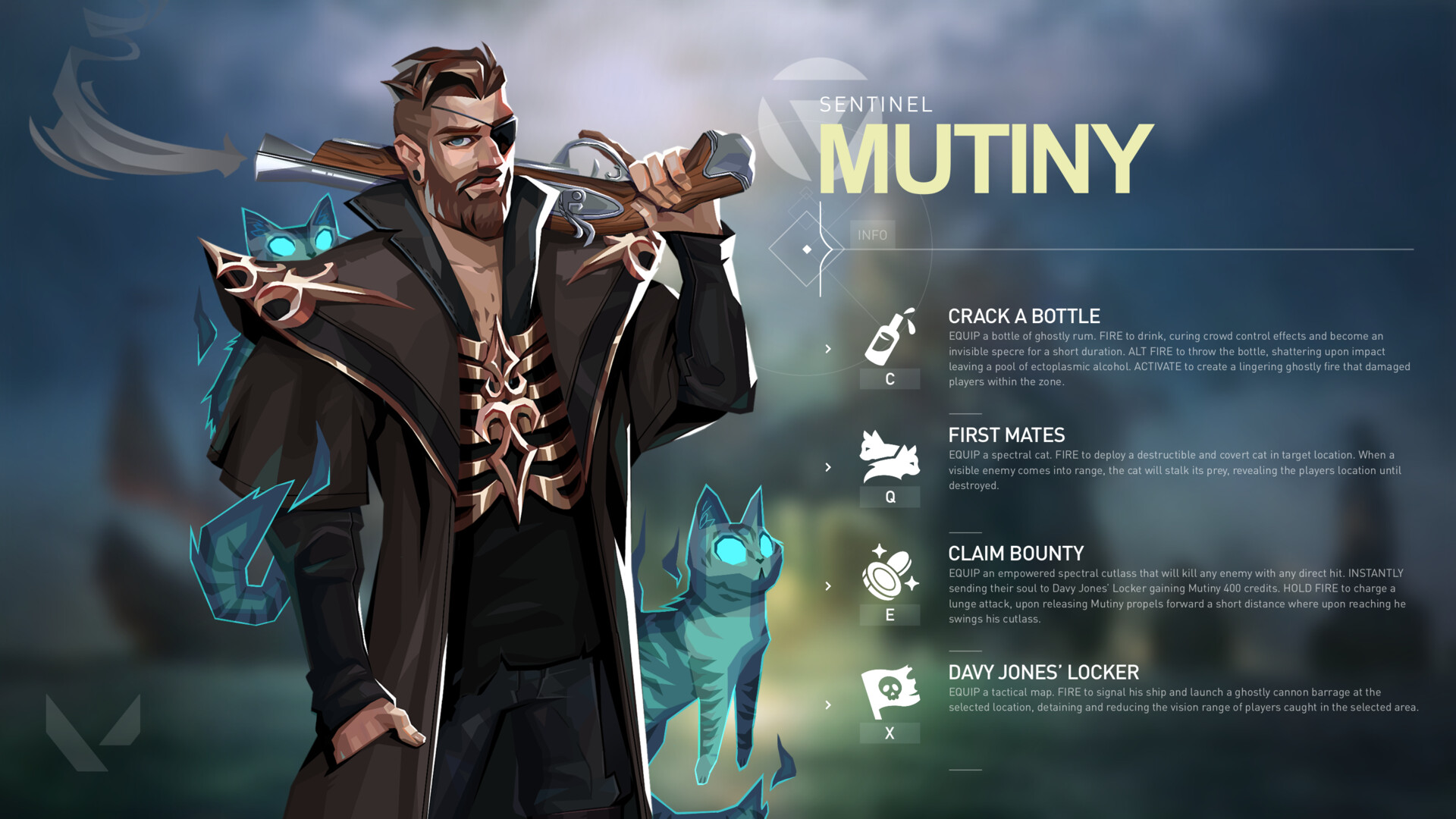 Mutiny Within Wallpapers