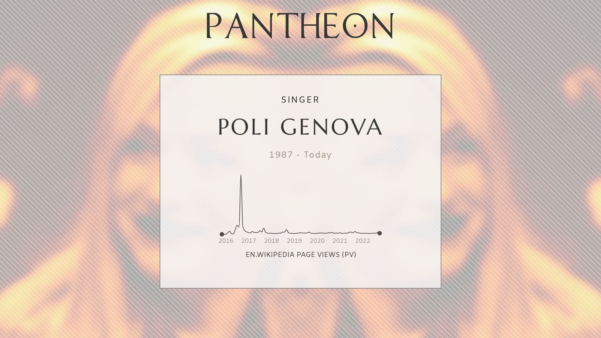 Poli Genova Wallpapers