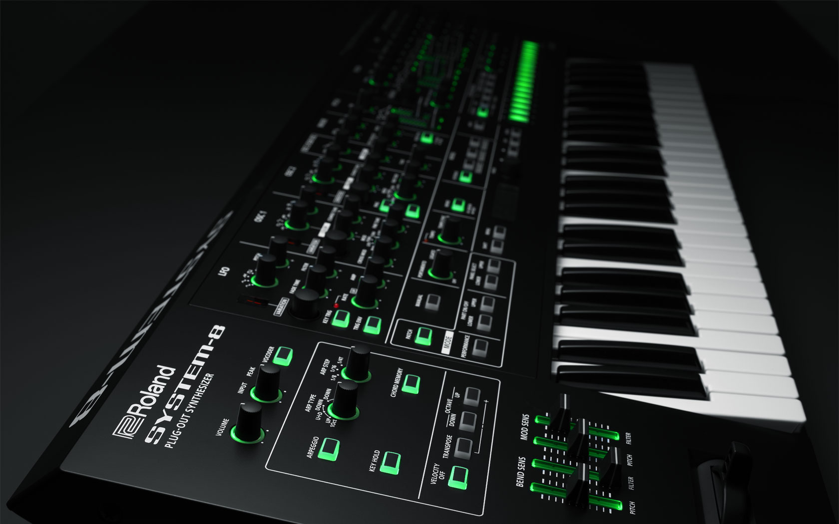 Roland System 100 Wallpapers