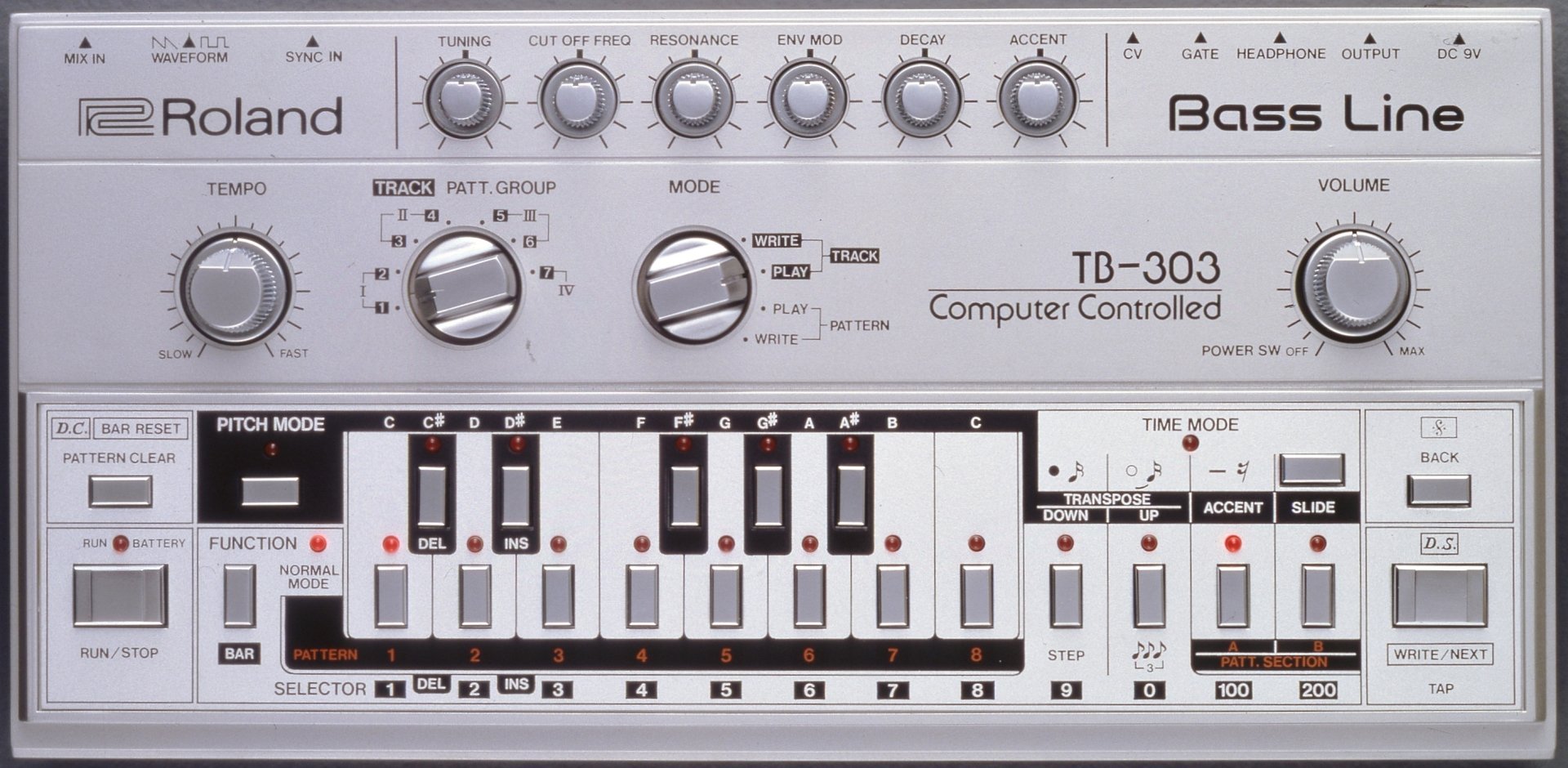 Roland Tb-303 Bassline Wallpapers