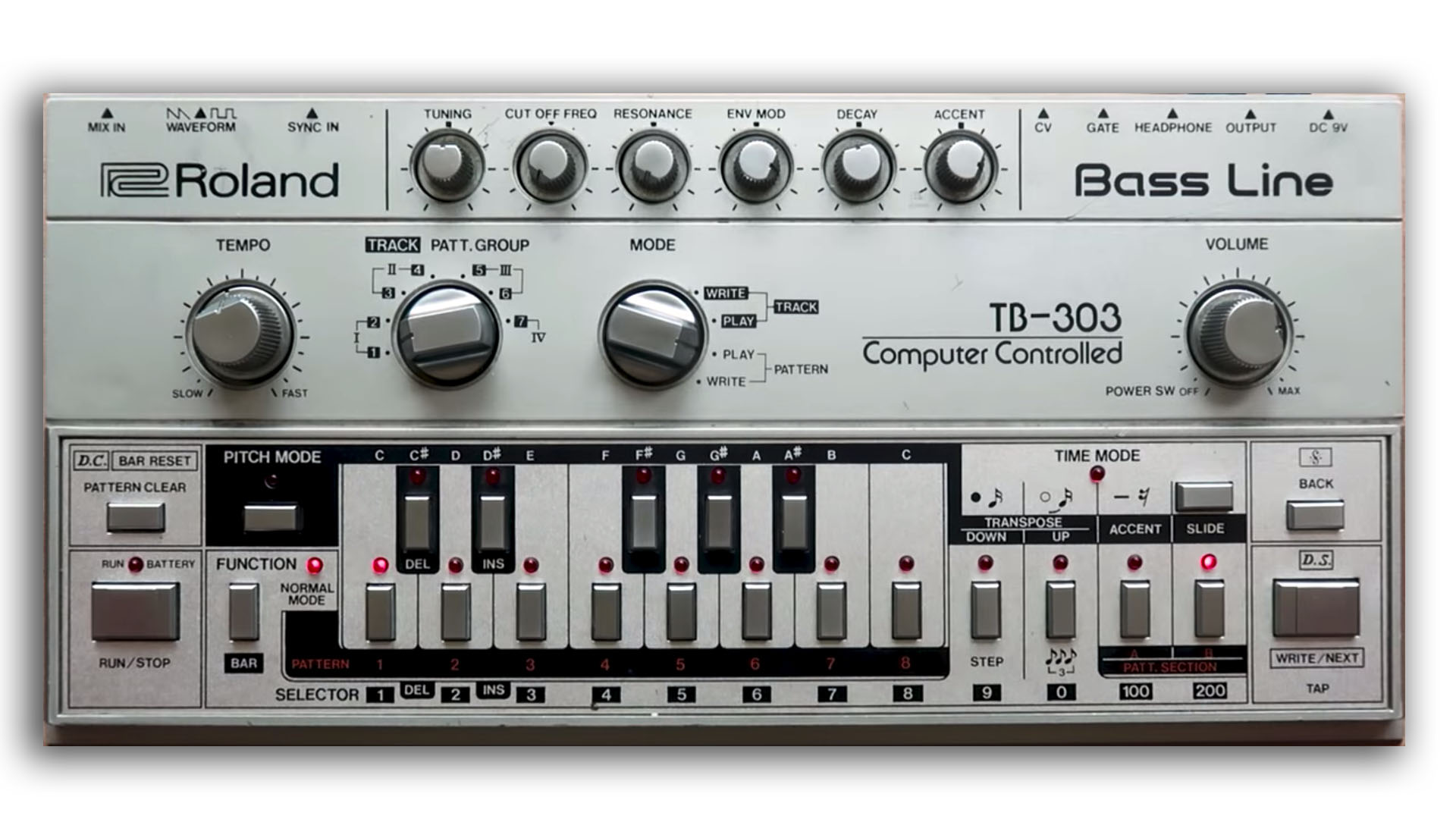 Roland Tb-303 Bassline Wallpapers