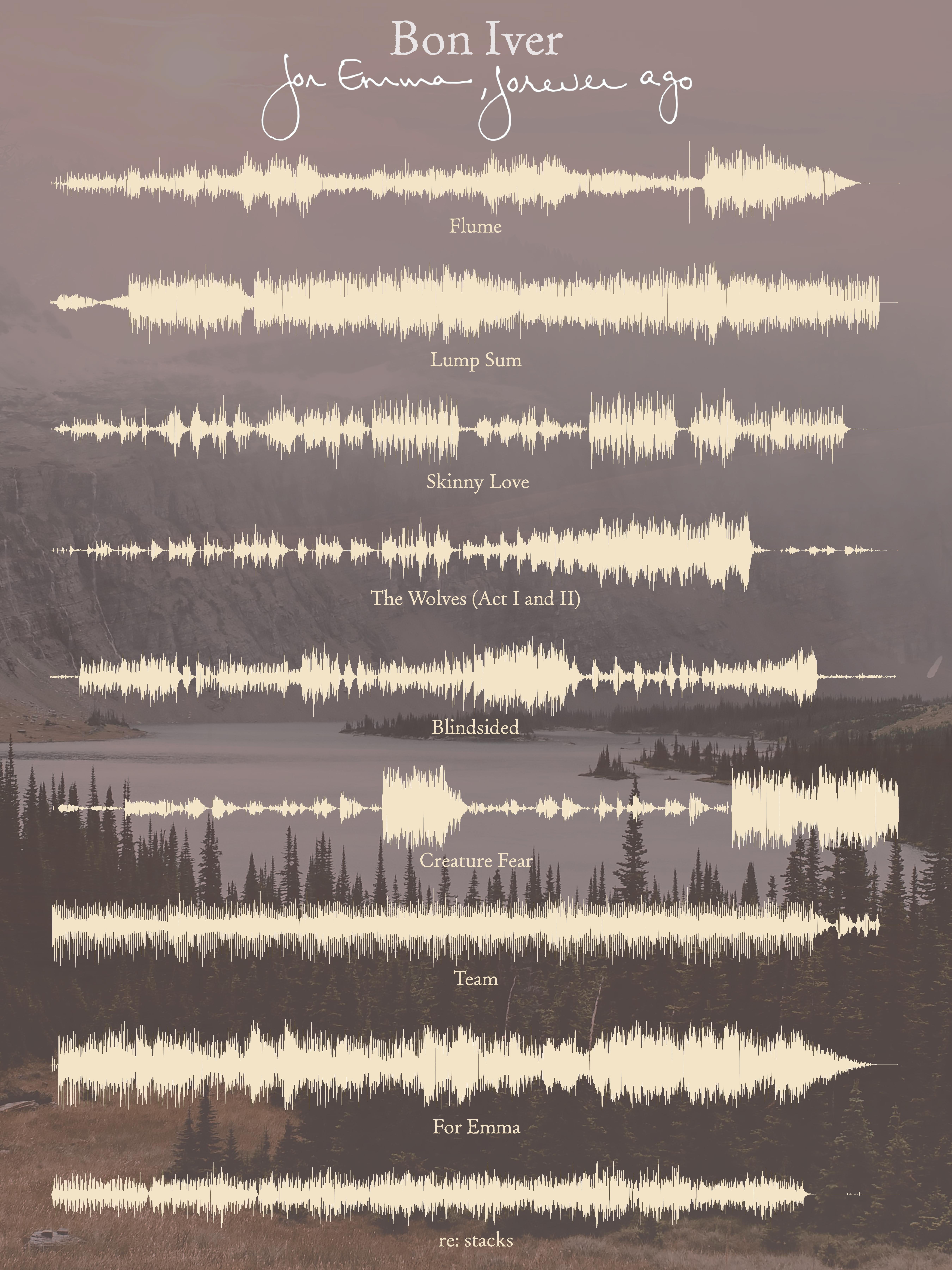 Bon Iver Wallpapers