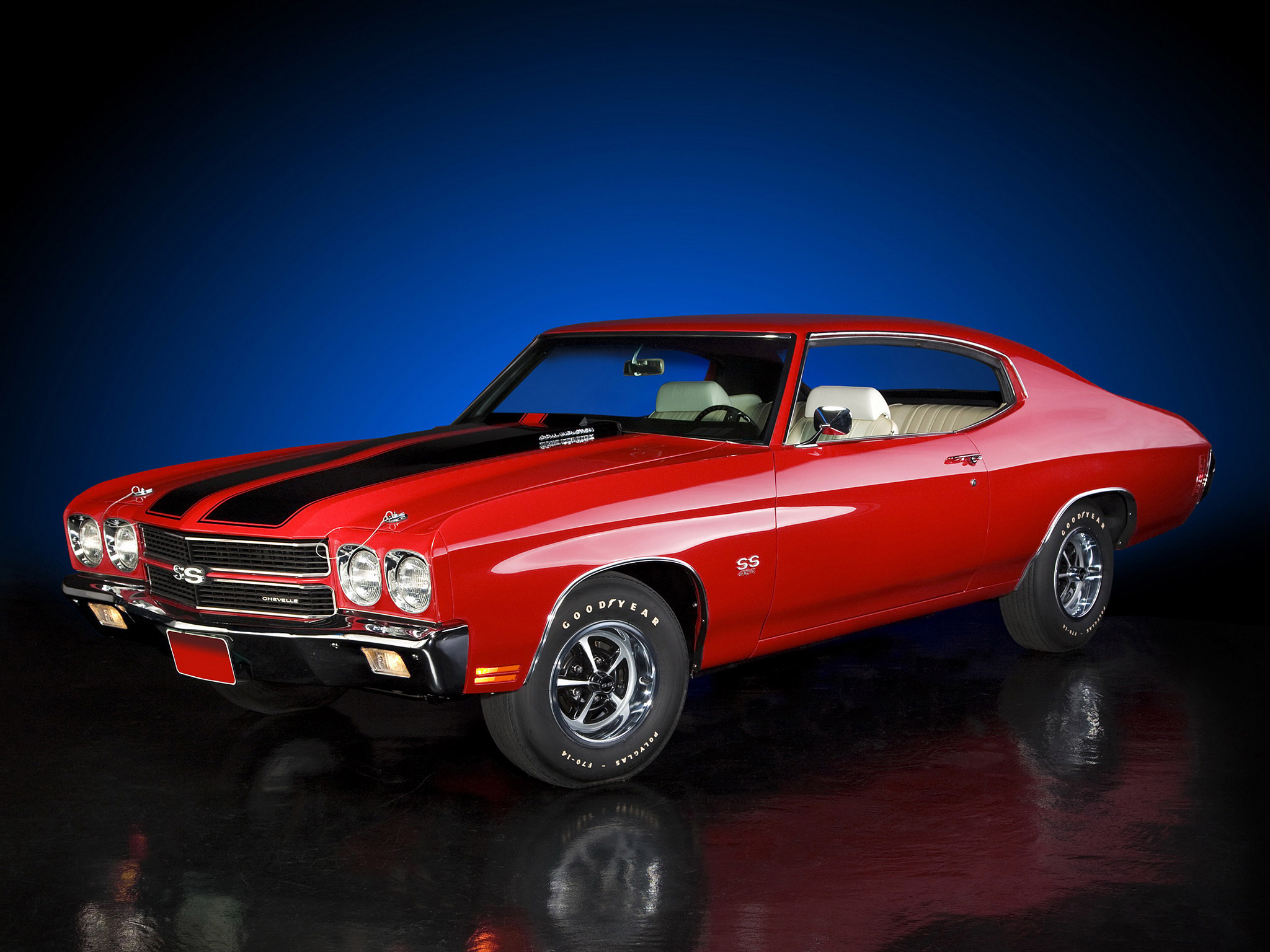 Chevelle Wallpapers