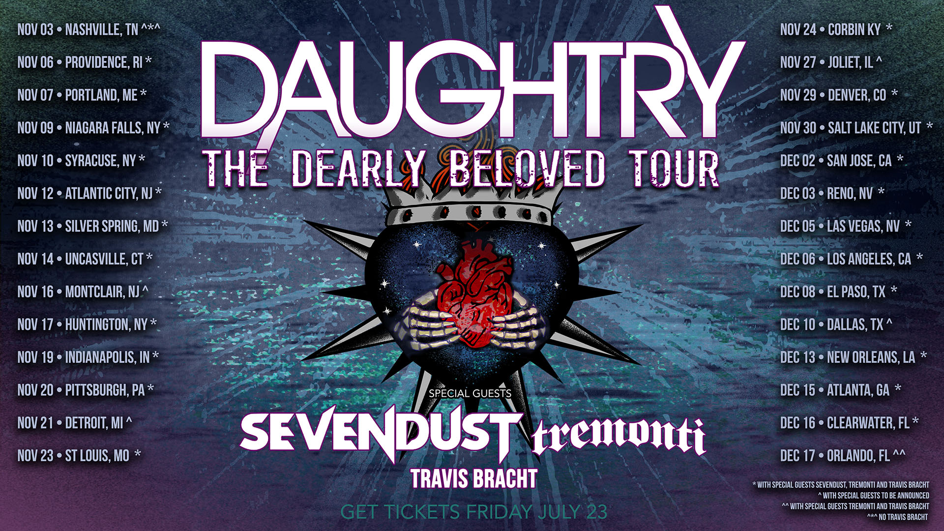 Sevendust Wallpapers