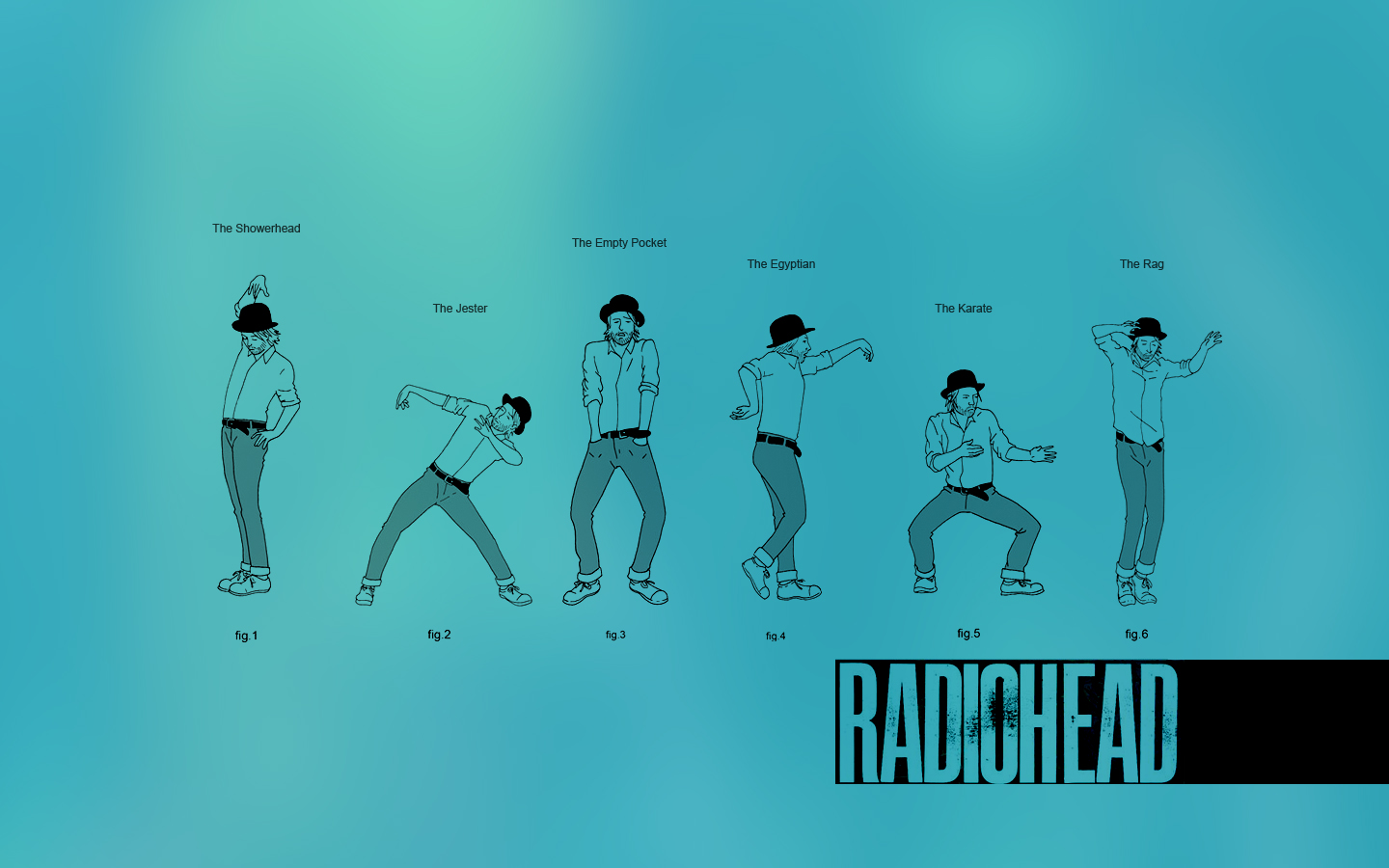 Radiohead Wallpapers