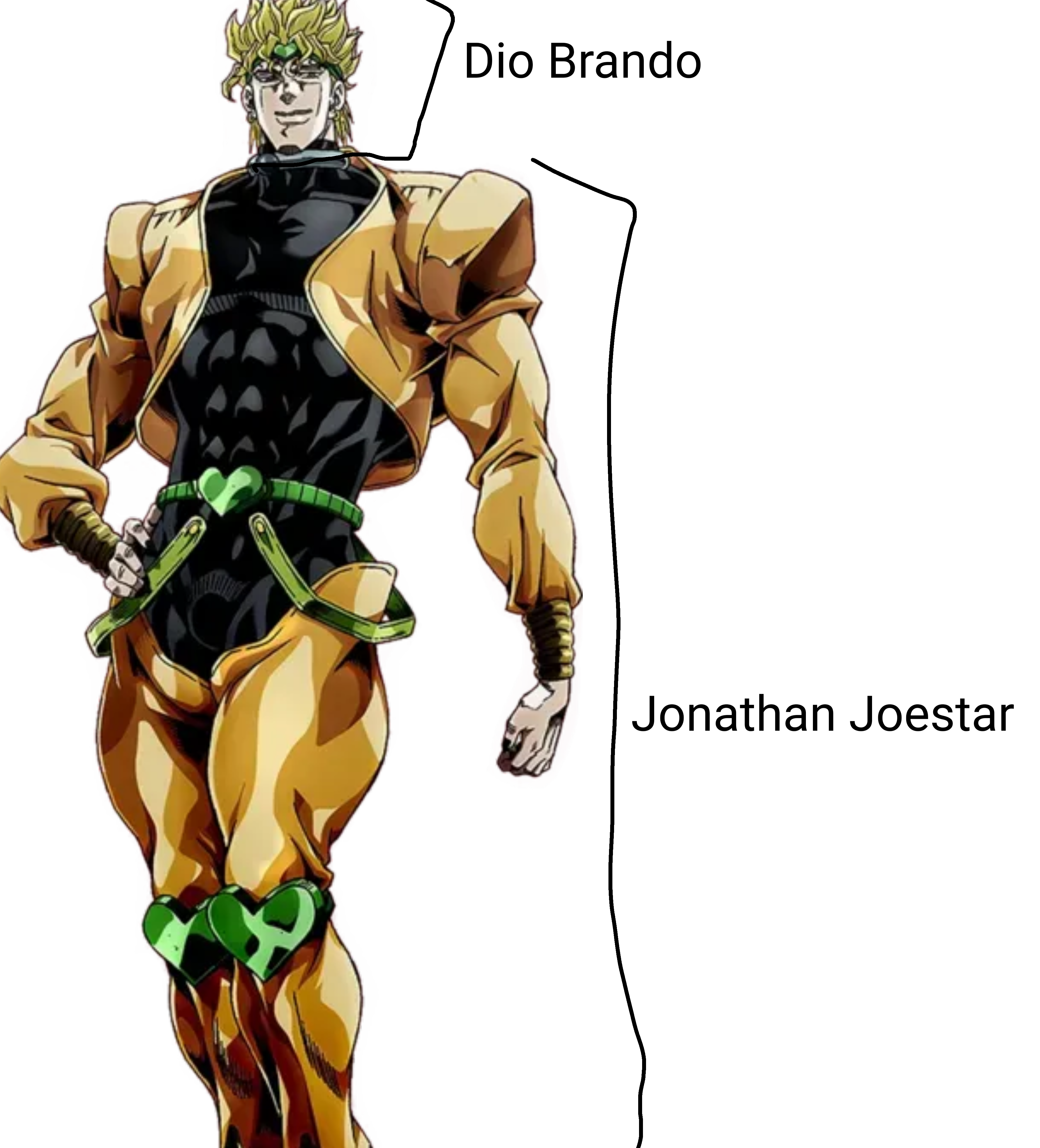 Dio Brando Vs Jonathan Joestar Wallpapers