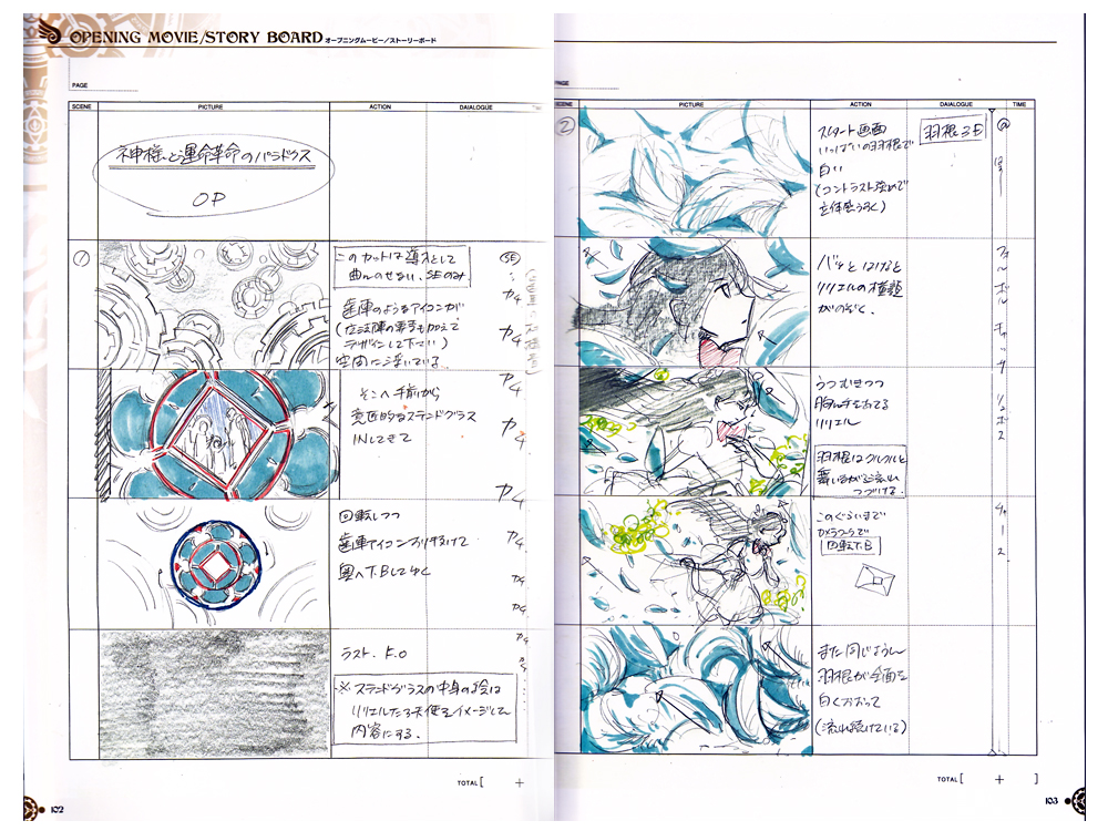 Kamisama To Unmei Kakumei No Paradox Wallpapers