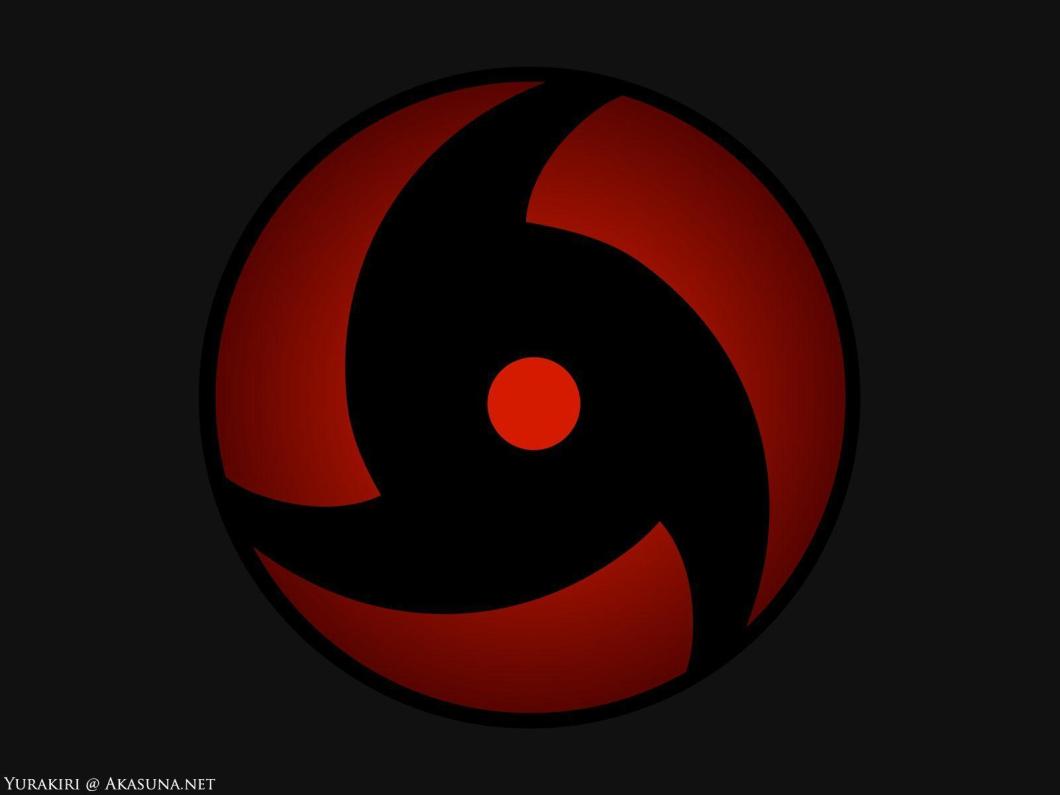 Mangekyou Sharingan Wallpapers