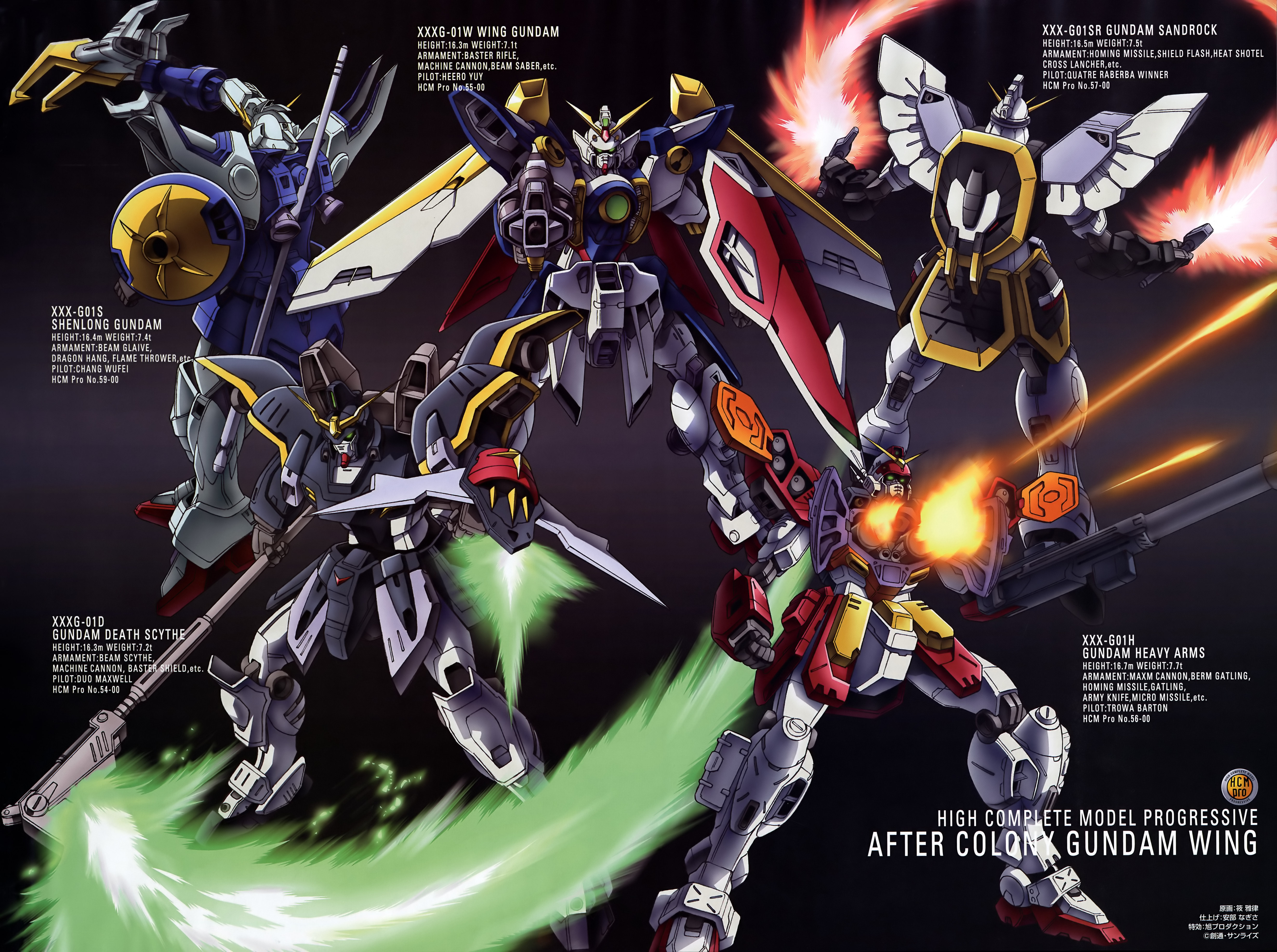 Mobile Suit Gundam Wing Wallpapers
