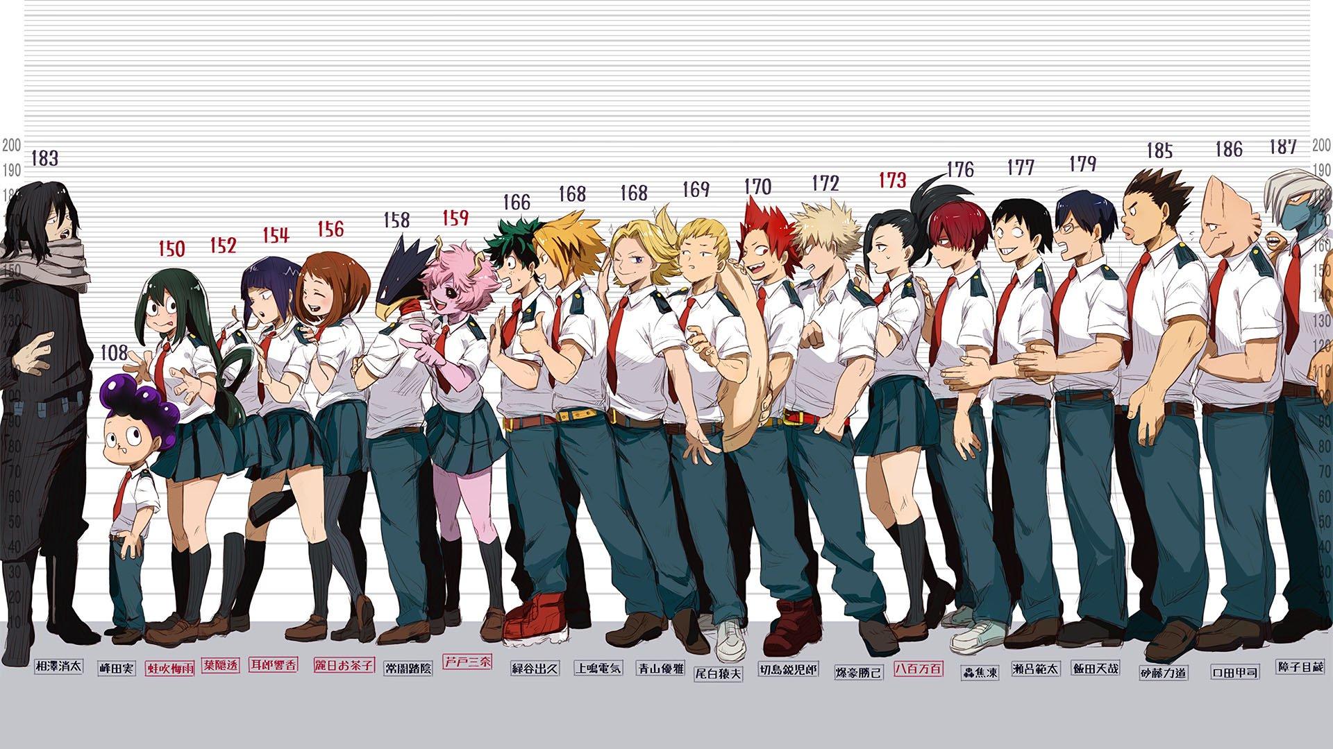 My Hero Academia Class 1A Wallpapers