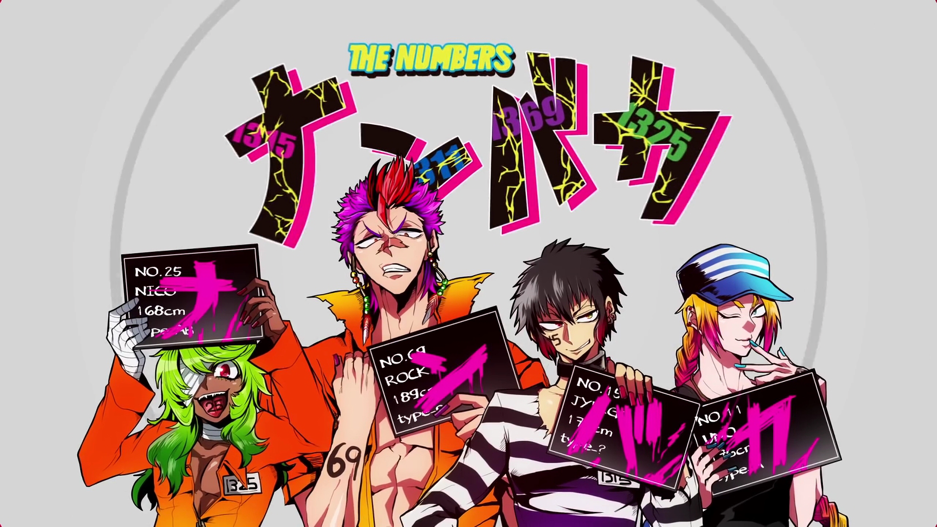 Nanbaka Wallpapers